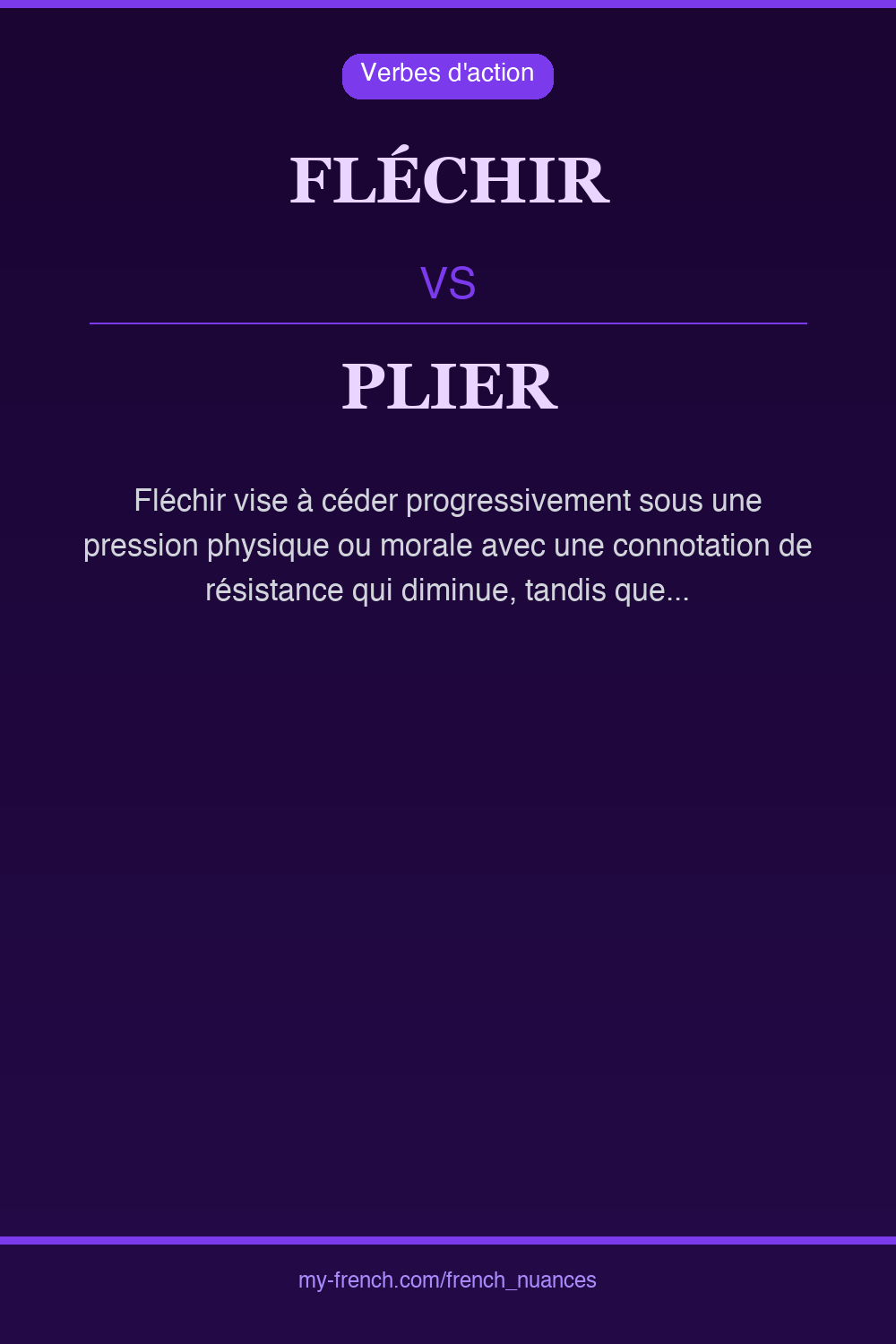 fléchir vs plier : quelle nuance ?