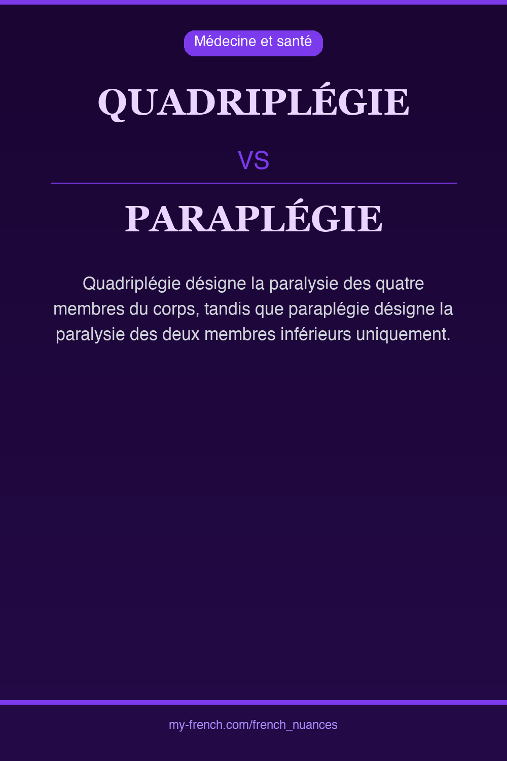 quadriplégie vs paraplégie : quelle nuance ?