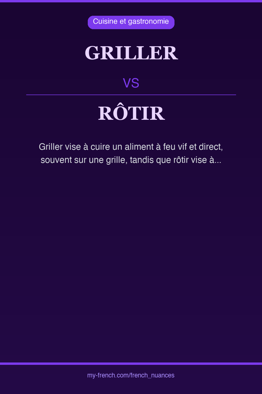 griller vs rôtir : quelle nuance ?