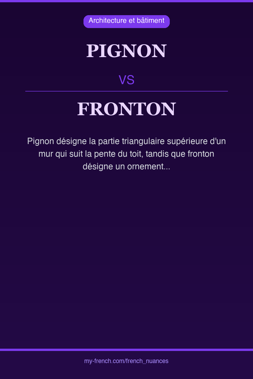 pignon vs fronton : quelle nuance ?