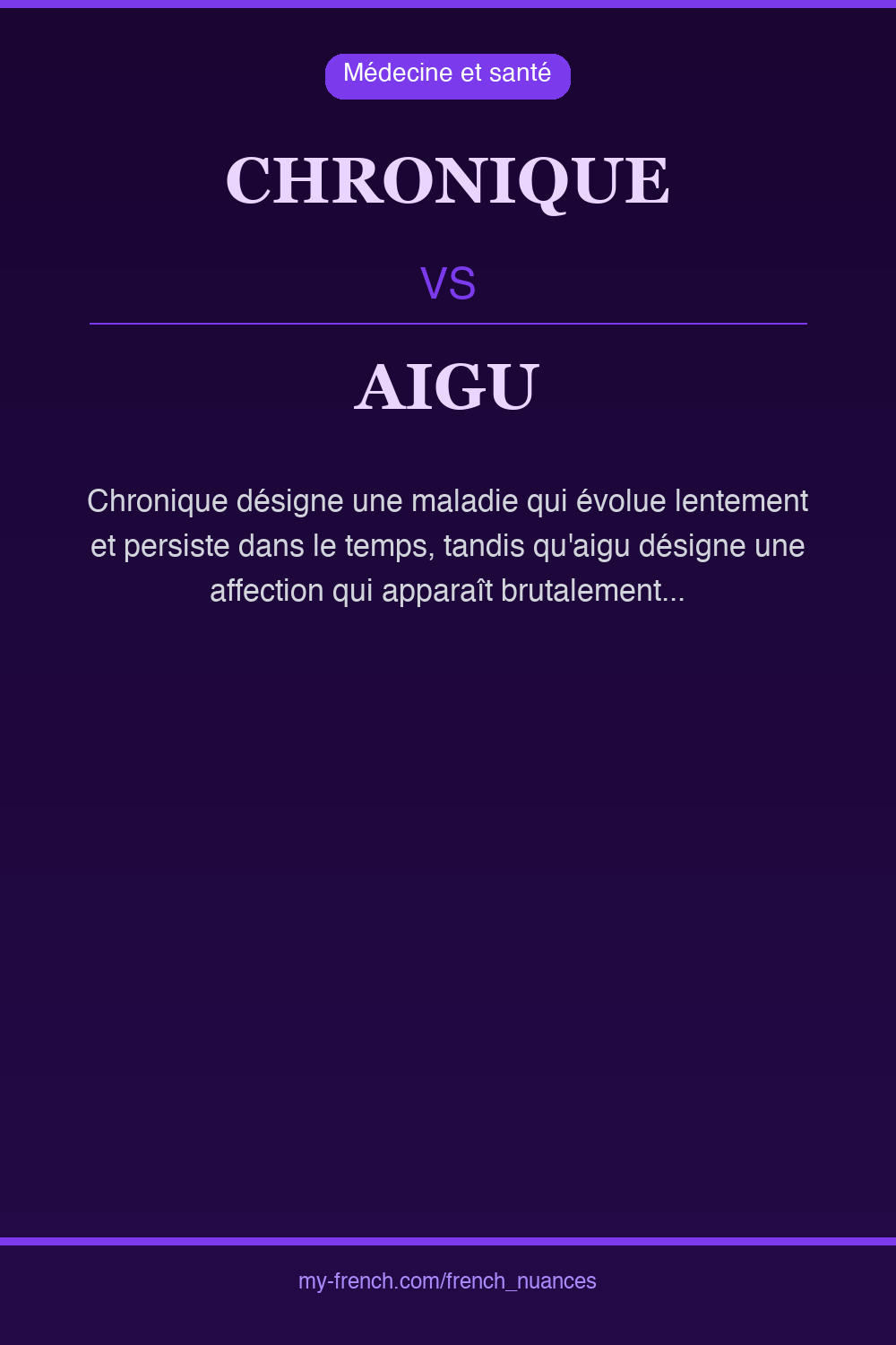chronique vs aigu : quelle nuance ?