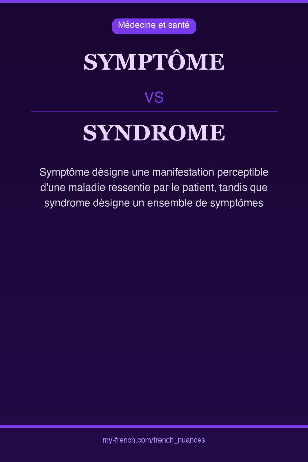 symptôme vs syndrome : quelle nuance ?