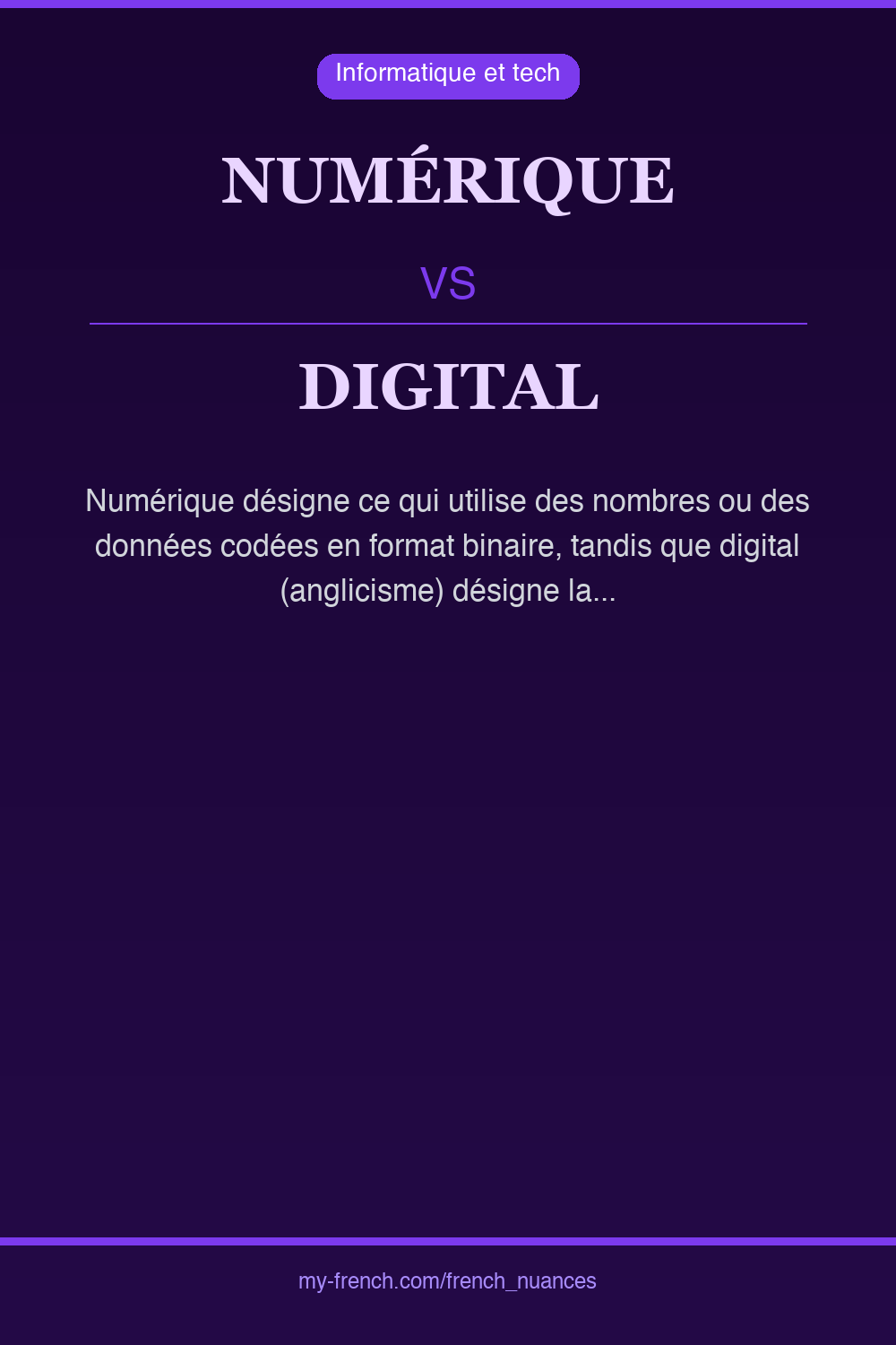 numérique vs digital : quelle nuance ?