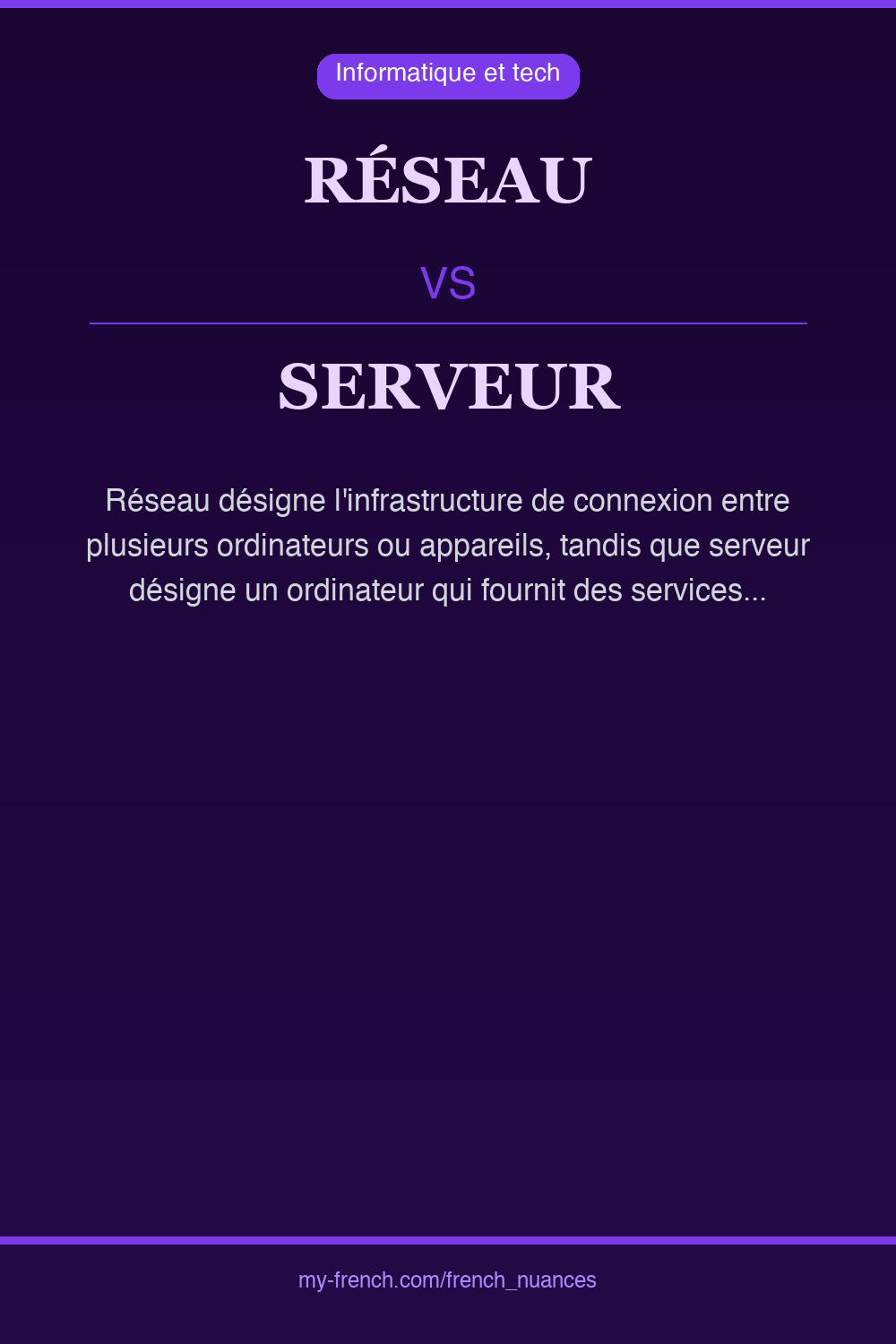 réseau vs serveur : quelle nuance ?