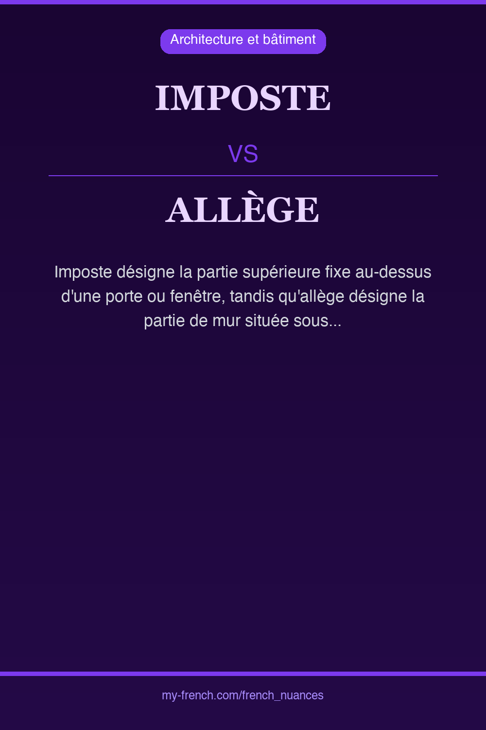 imposte vs allège : quelle nuance ?