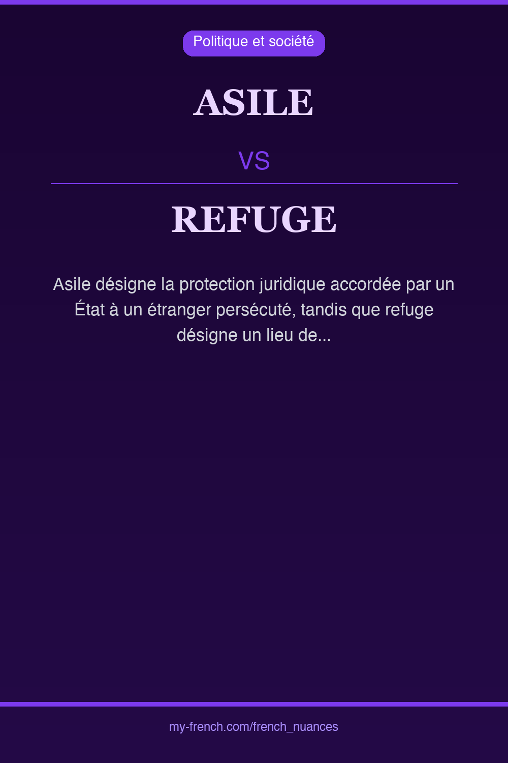 asile vs refuge : quelle nuance ?