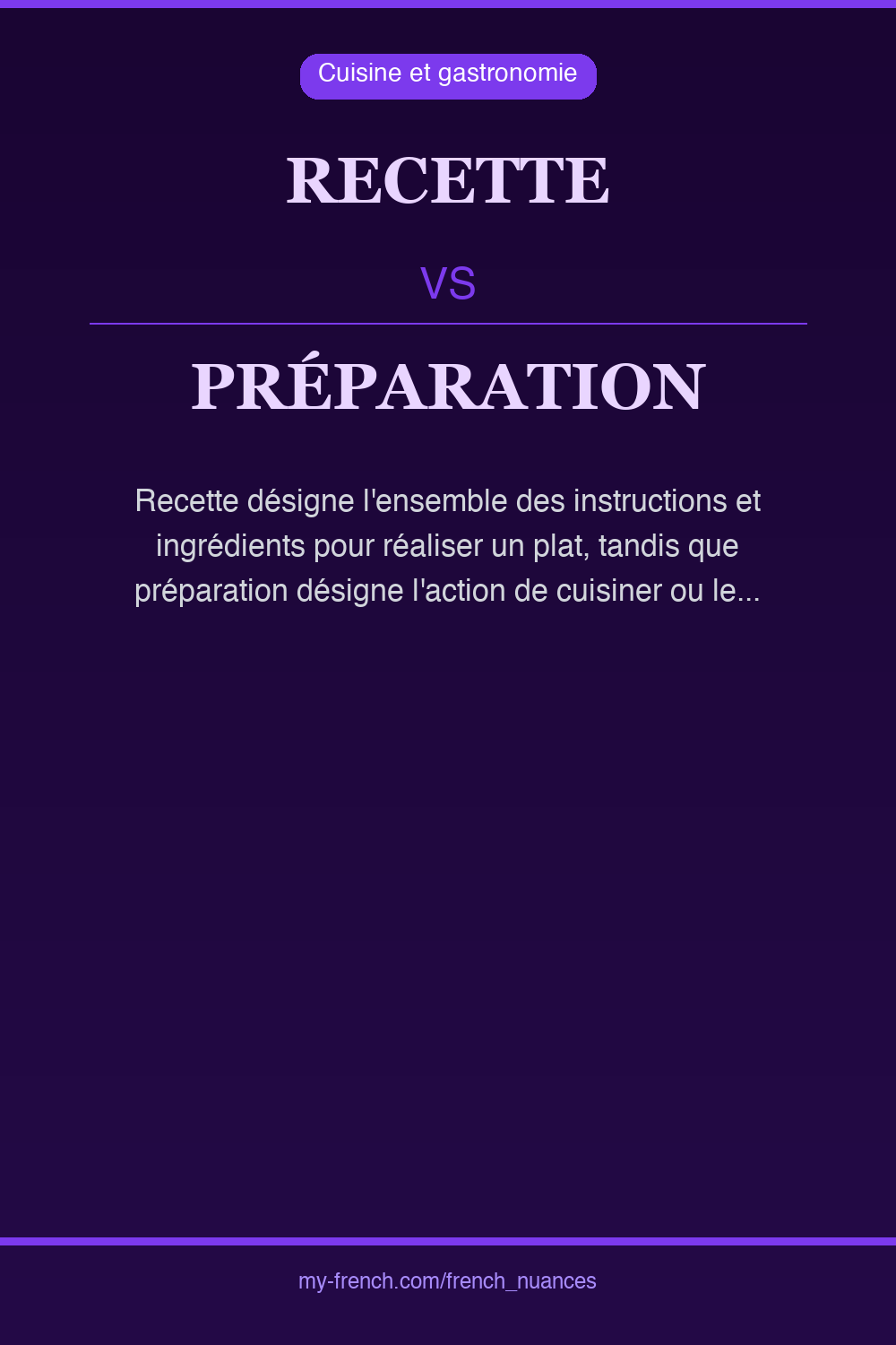 recette vs préparation : quelle nuance ?