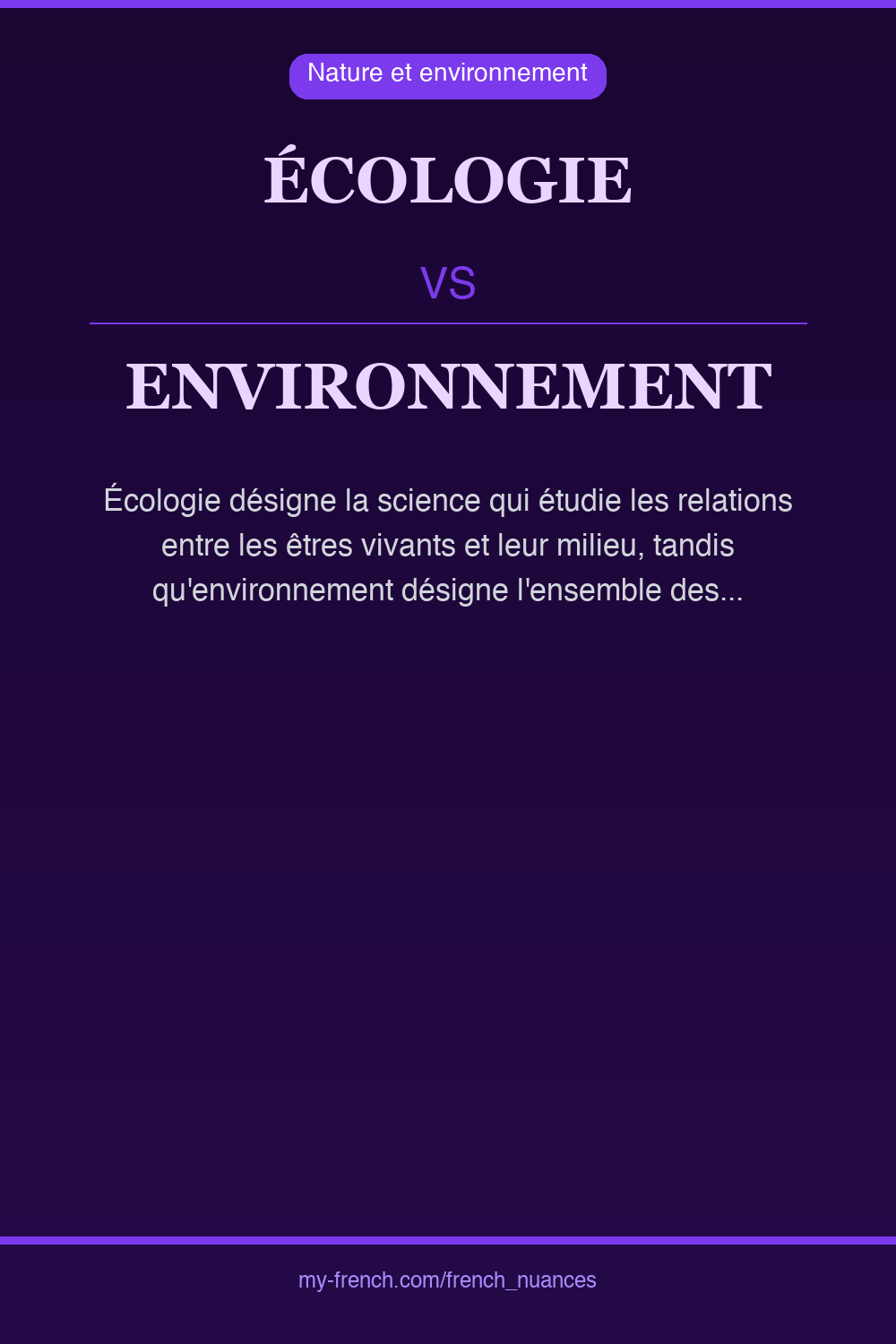 écologie vs environnement : quelle nuance ?