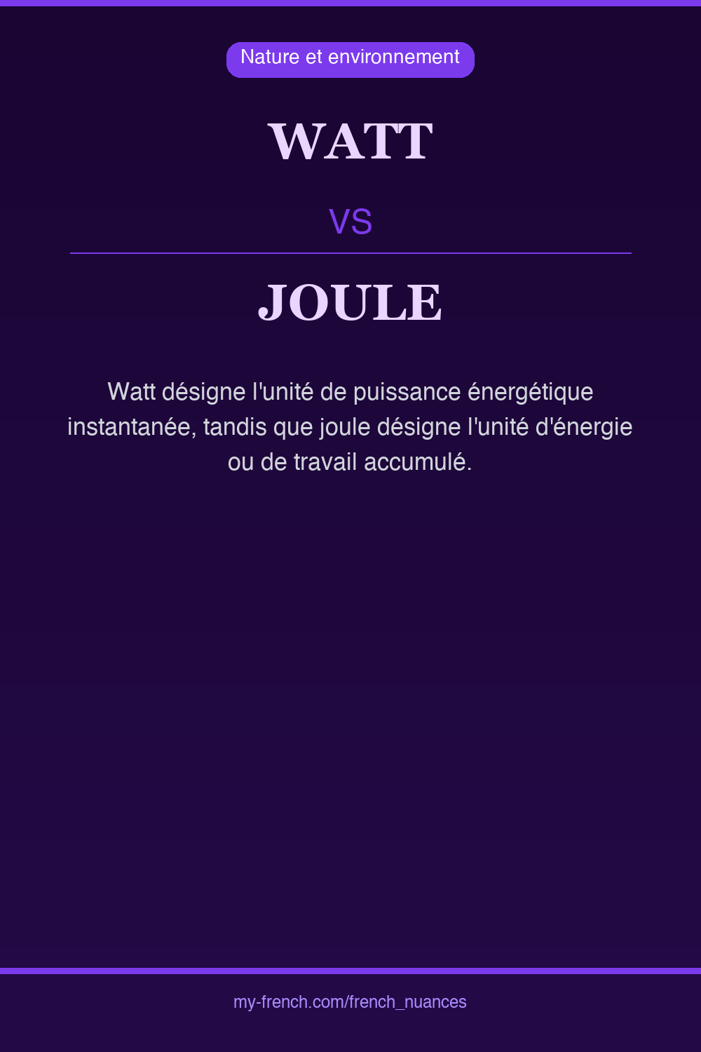 watt vs joule : quelle nuance ?
