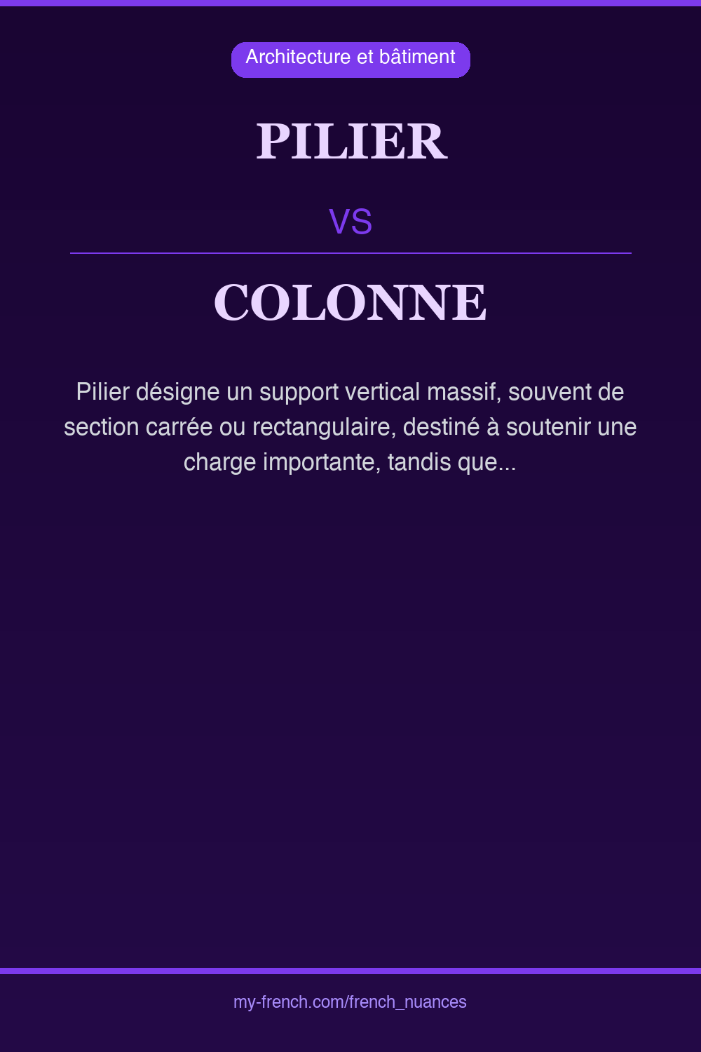 pilier vs colonne : quelle nuance ?