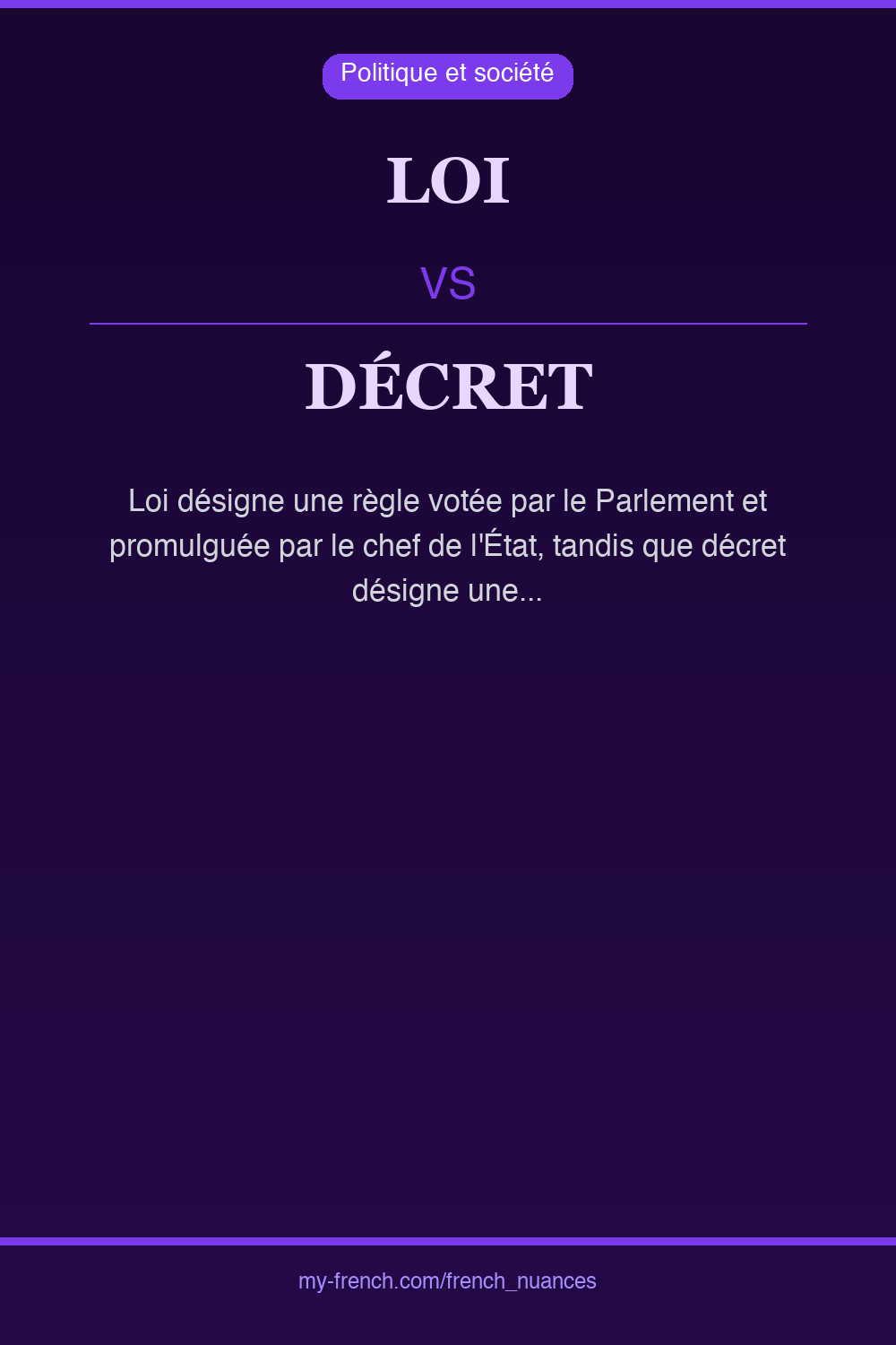 loi vs décret : quelle nuance ?