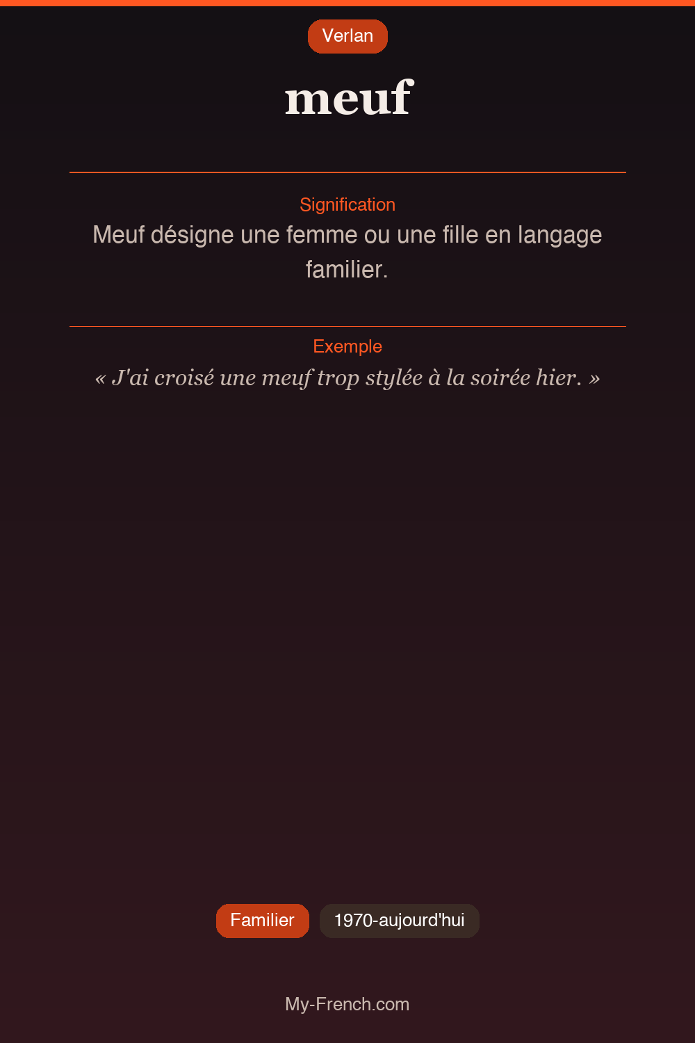 Argot français : « meuf »