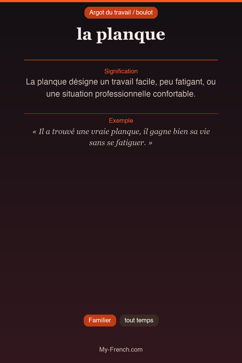 Argot français : « la planque »