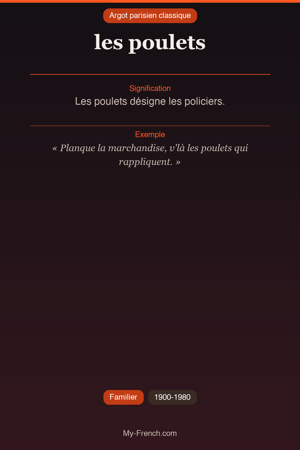 Argot français : « les poulets »