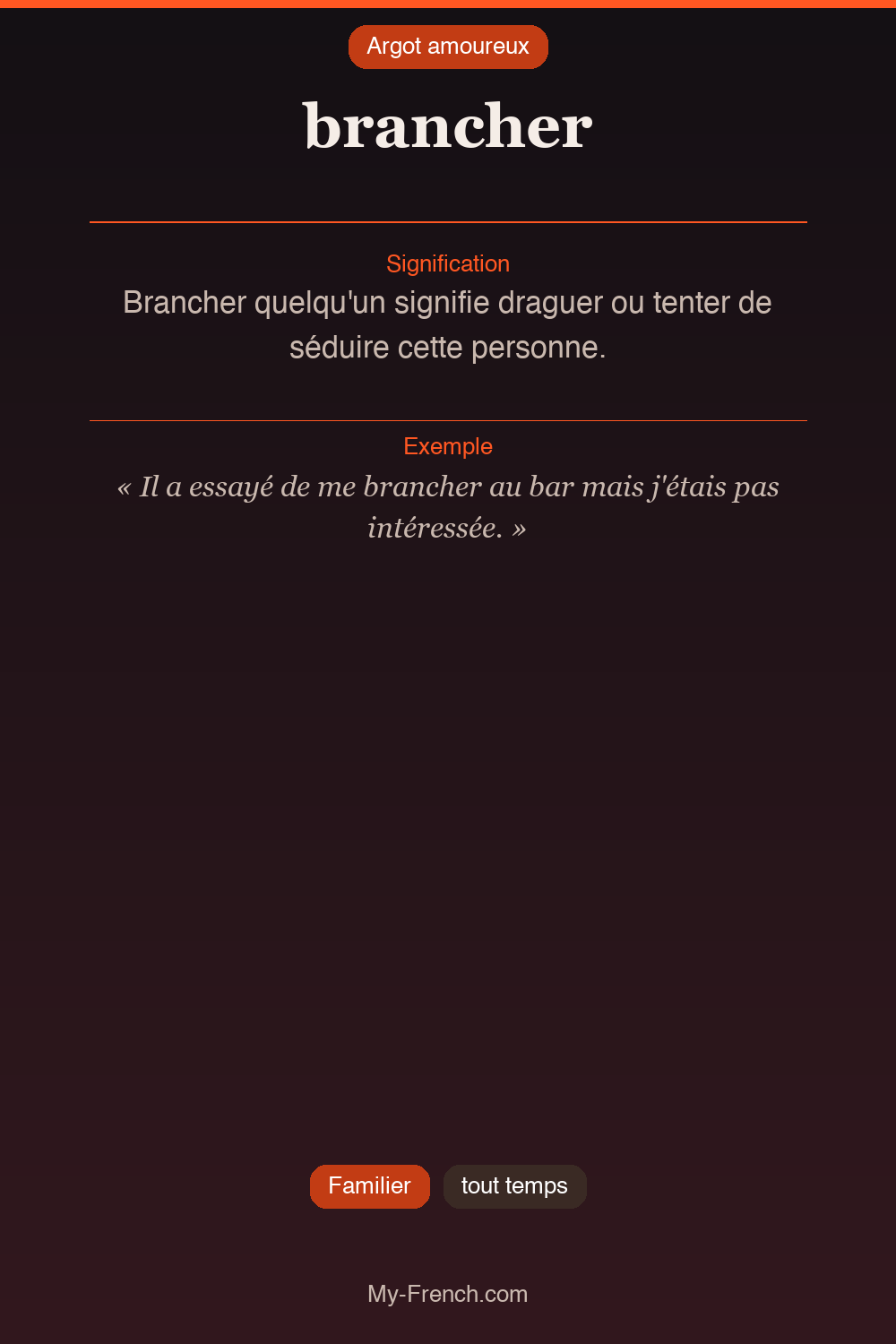 Argot français : « brancher »