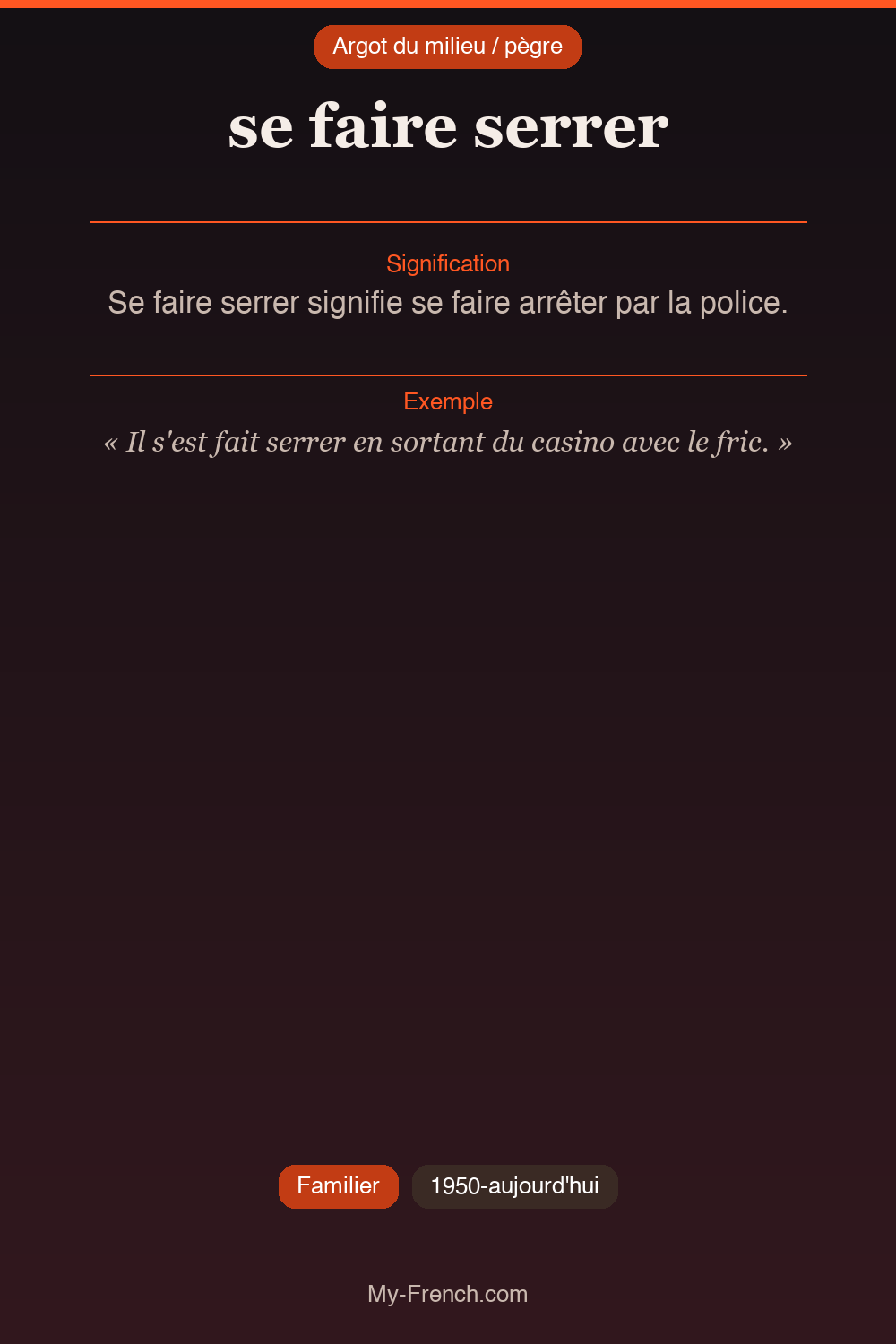Argot français : « se faire serrer »