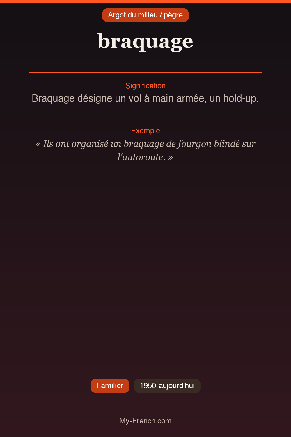 Argot français : « braquage »