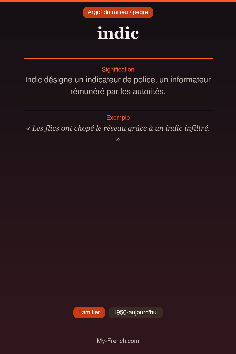 Argot français : « indic »