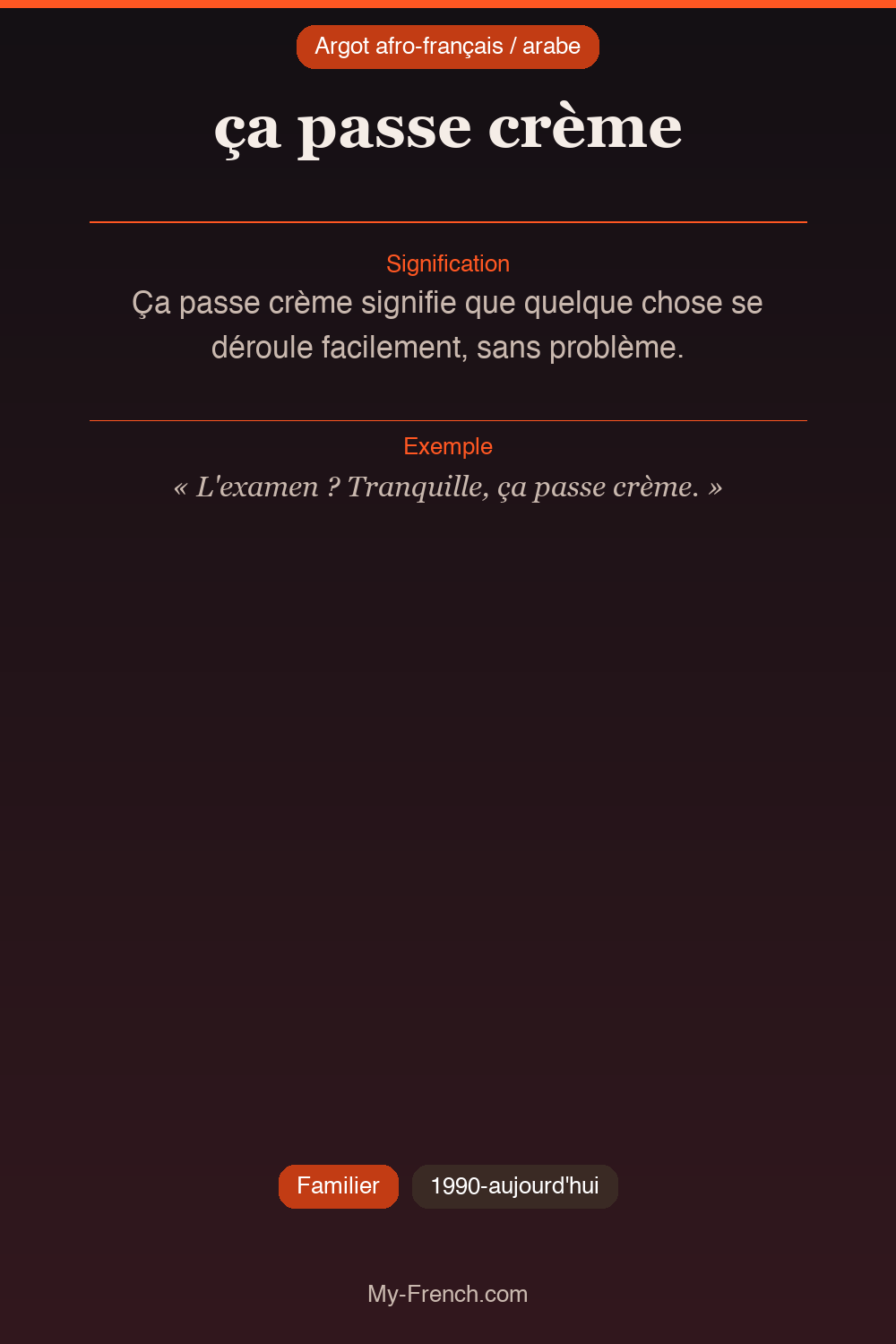 Argot français : « ça passe crème »