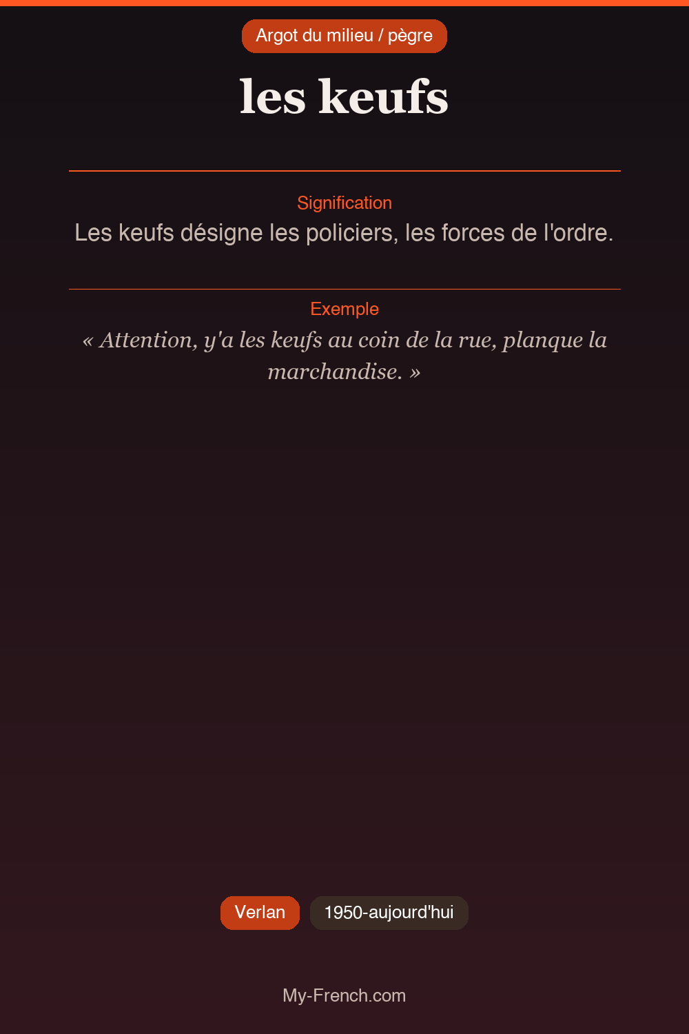 Argot français : « les keufs »