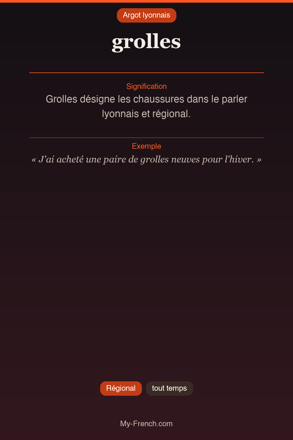 Argot français : « grolles »