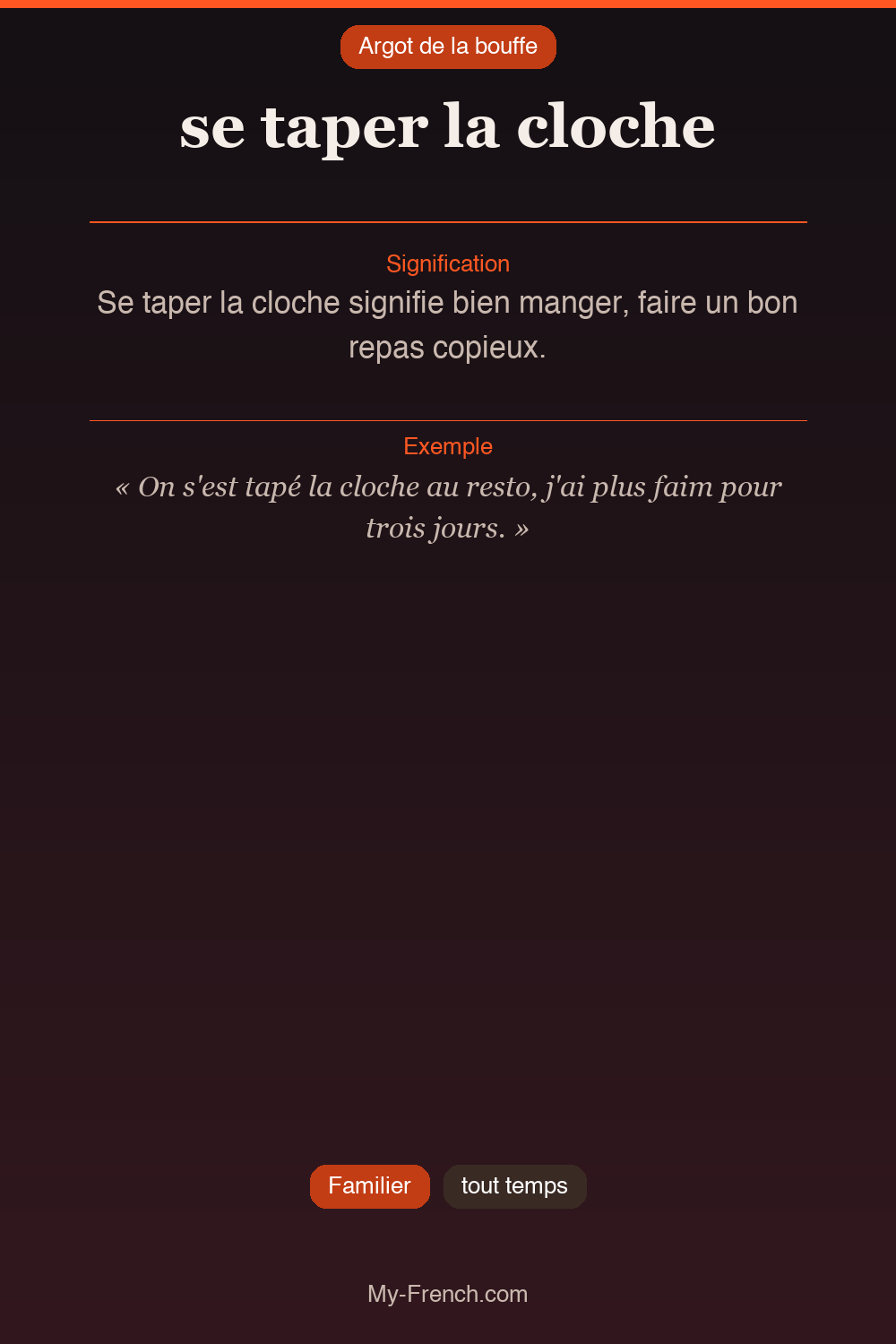 Argot français : « se taper la cloche »