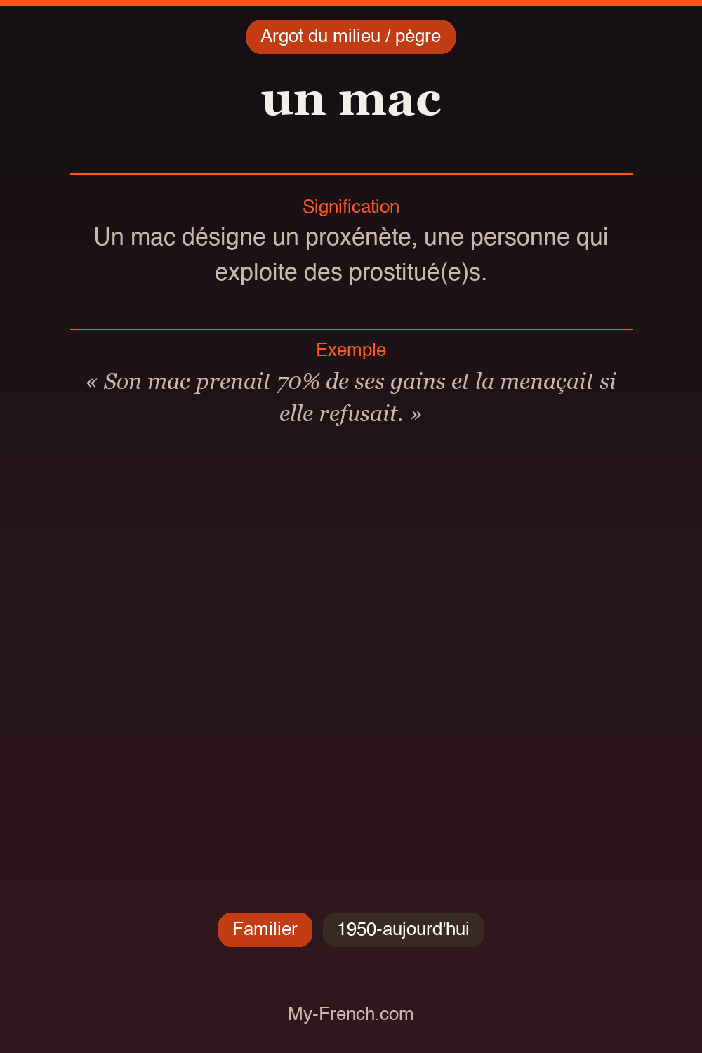 Argot français : « un mac »