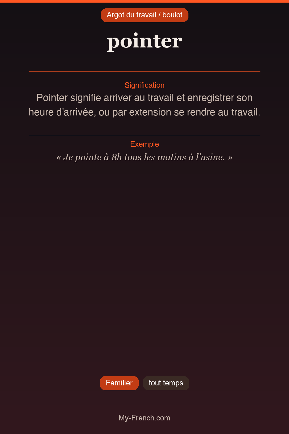 Argot français : « pointer »