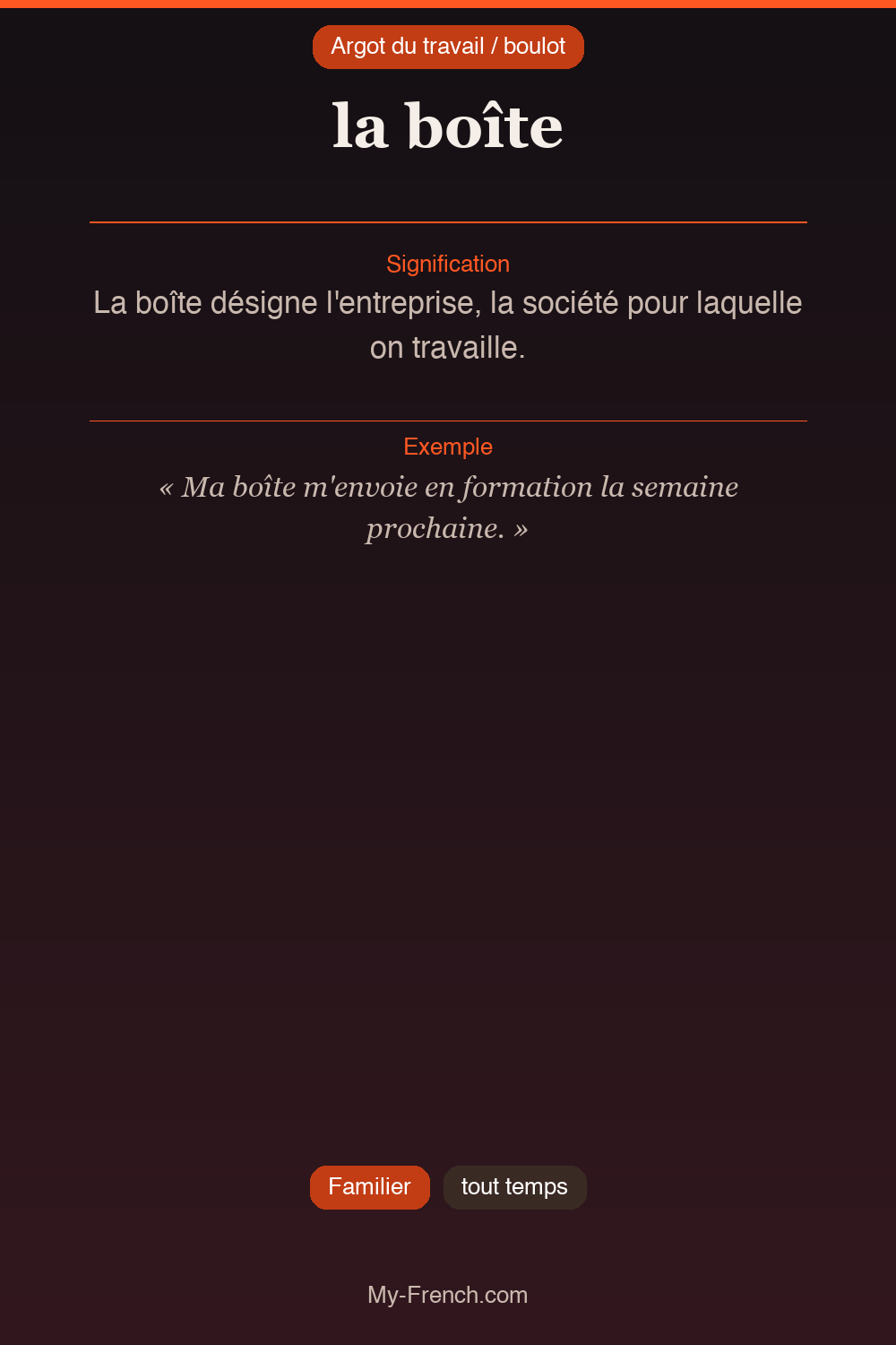 Argot français : « la boîte »