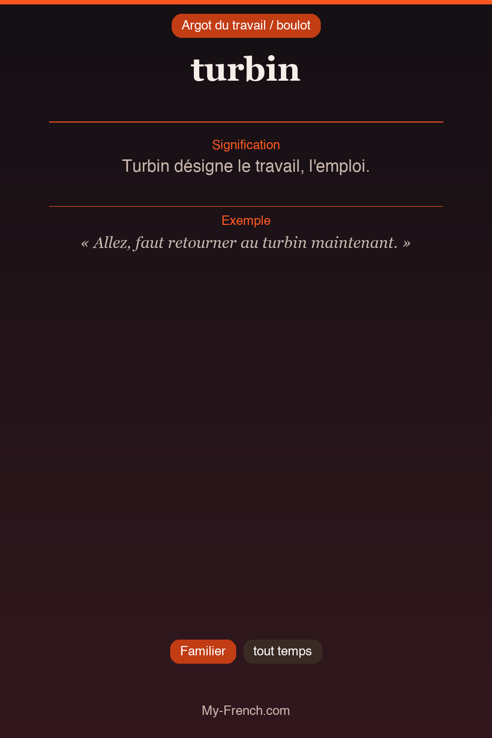 Argot français : « turbin »