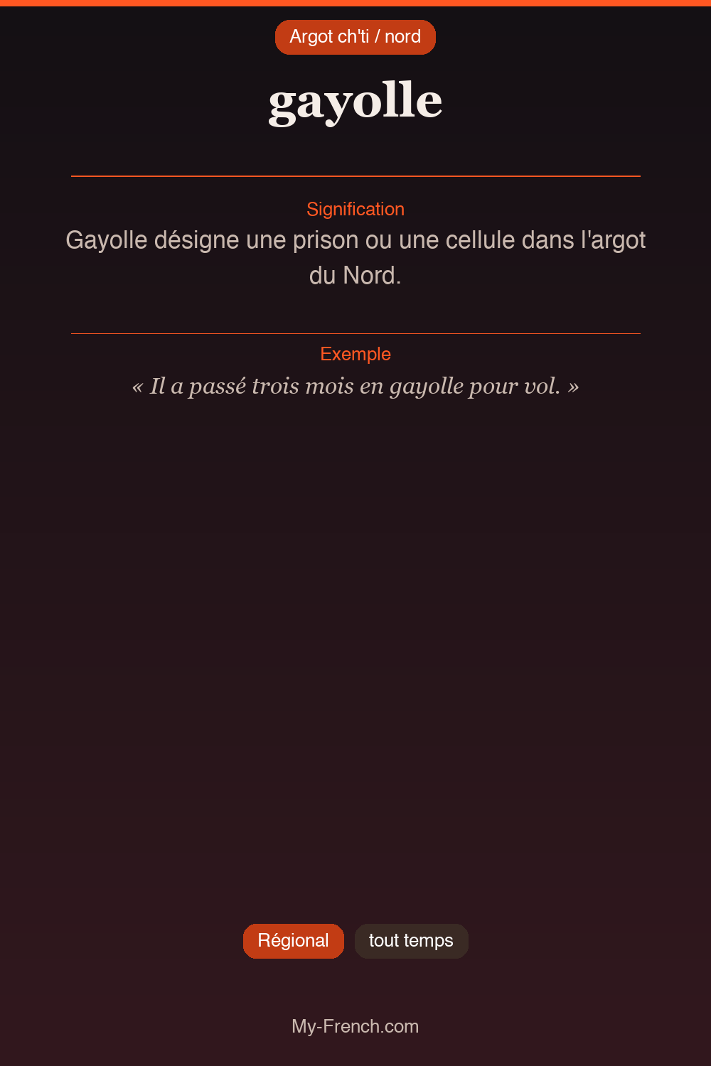 Argot français : « gayolle »