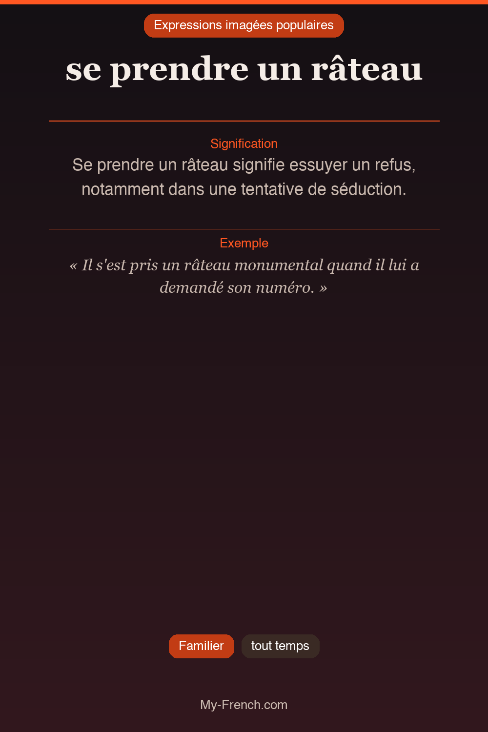 Argot français : « se prendre un râteau »