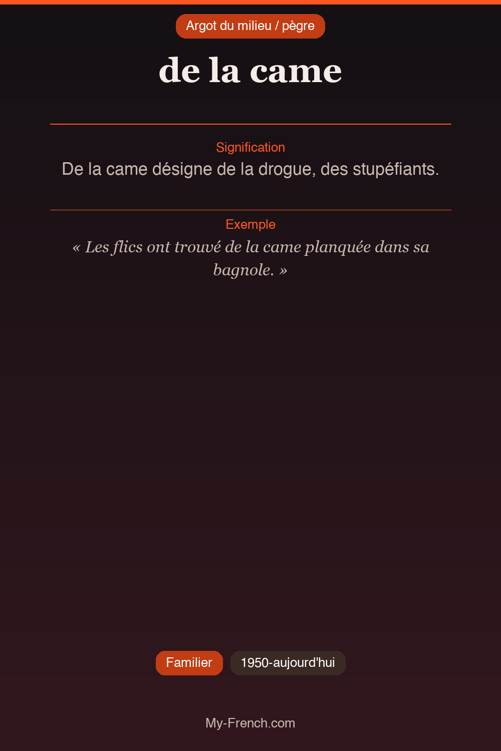 Argot français : « de la came »