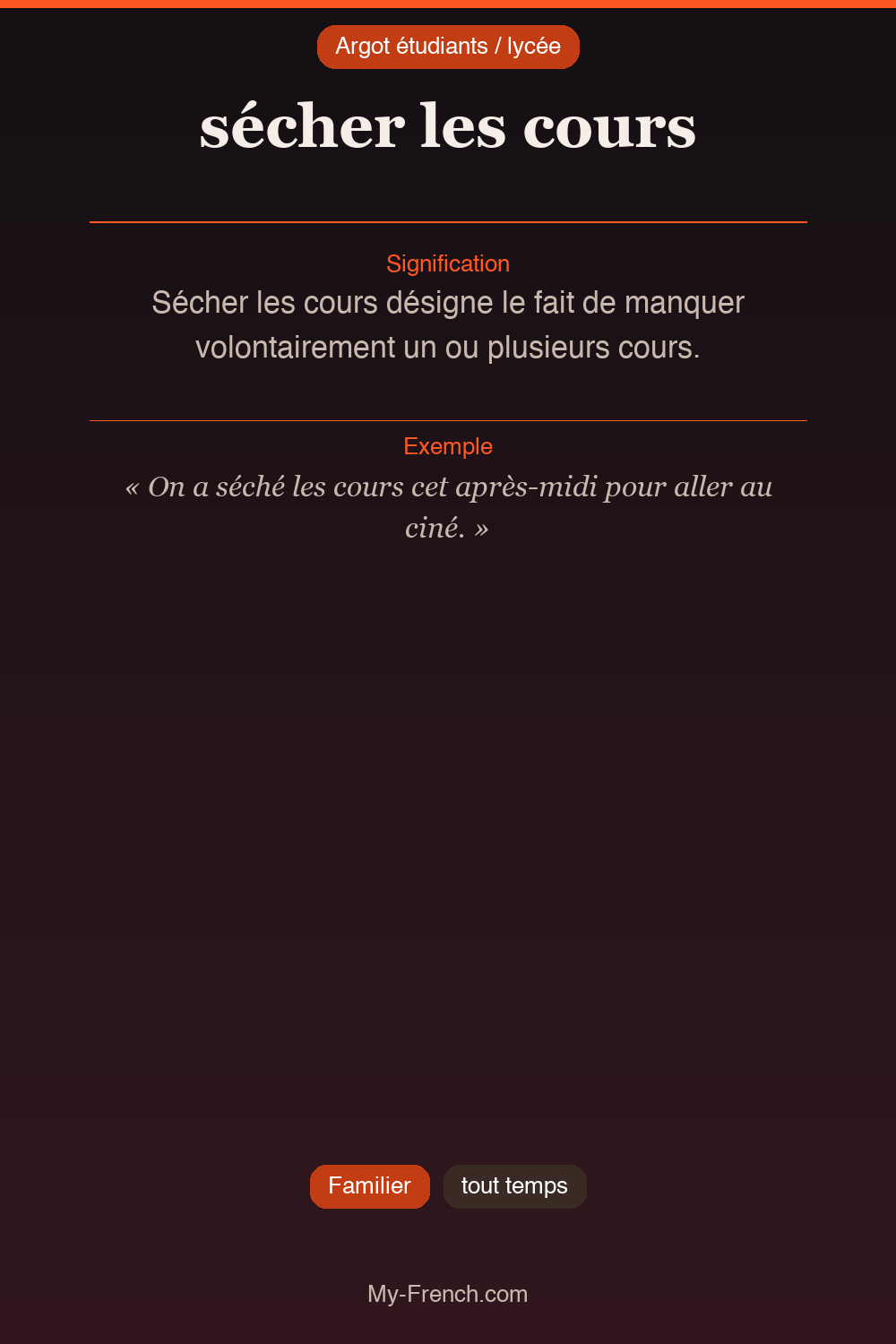Argot français : « sécher les cours »