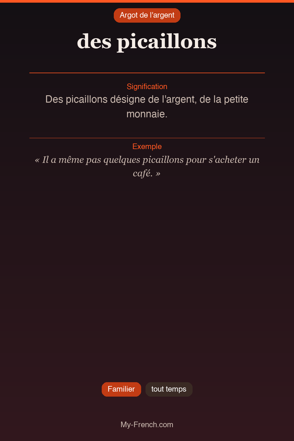 Argot français : « des picaillons »