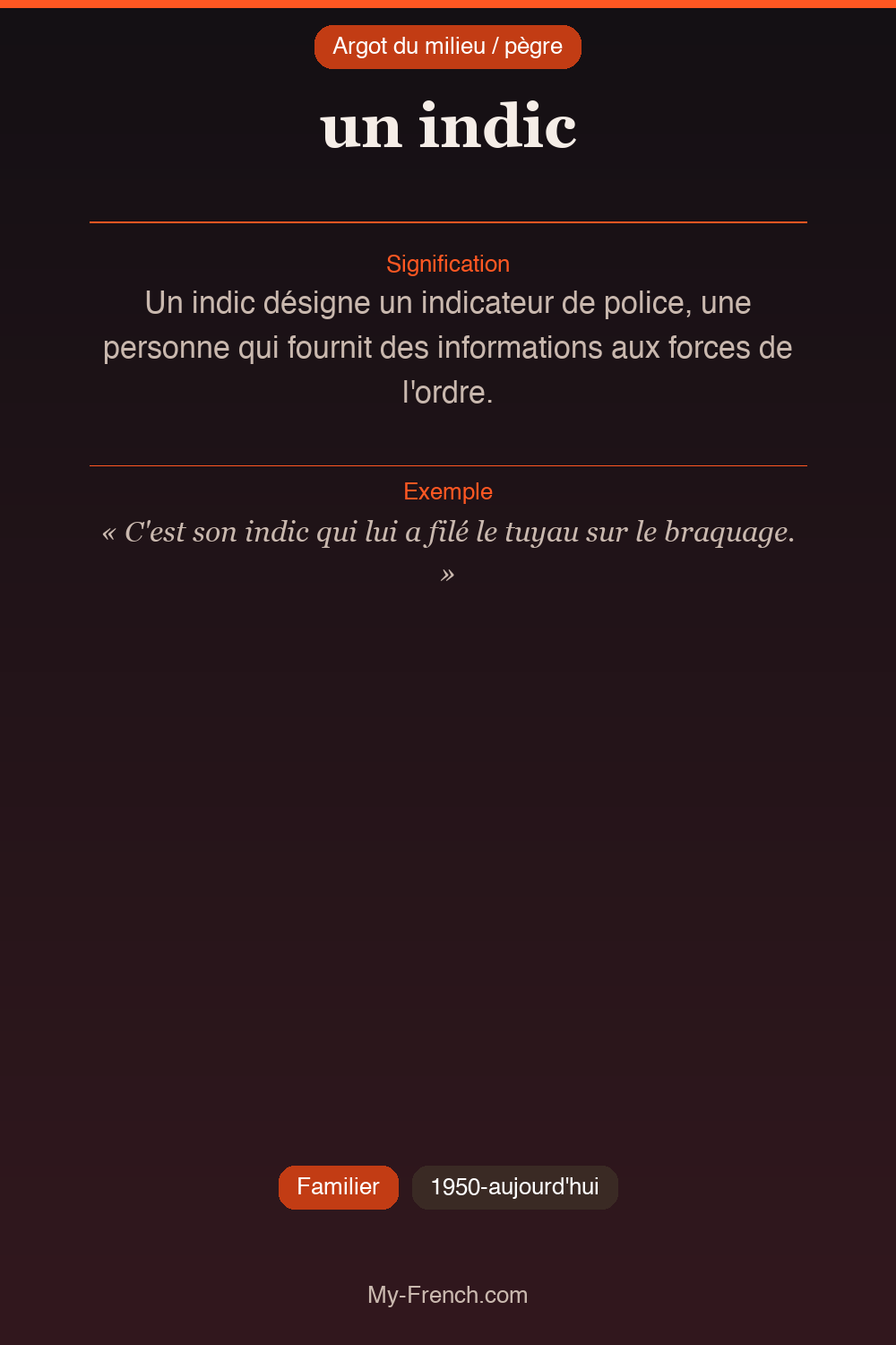 Argot français : « un indic »