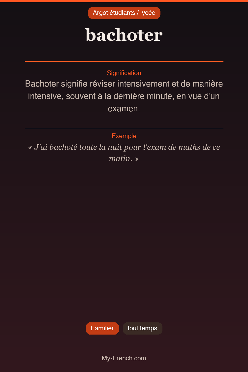 Argot français : « bachoter »