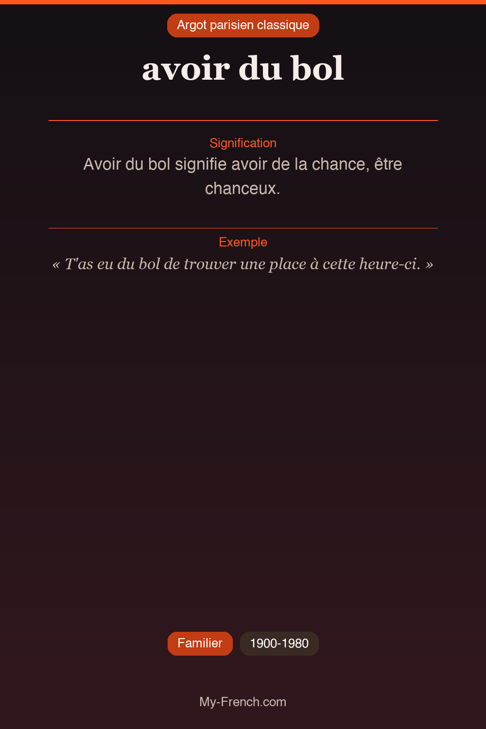 Argot français : « avoir du bol »