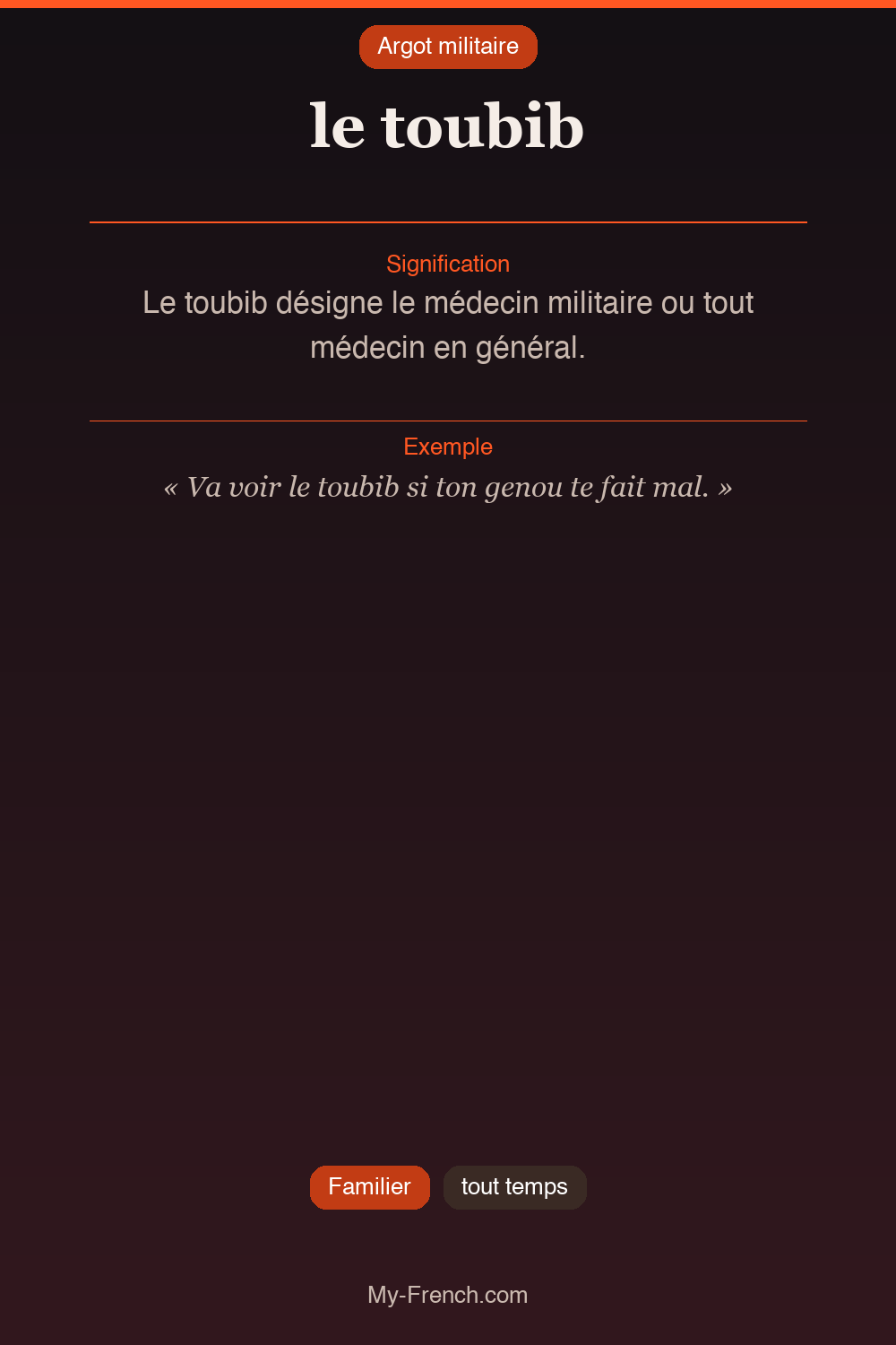 Argot français : « le toubib »