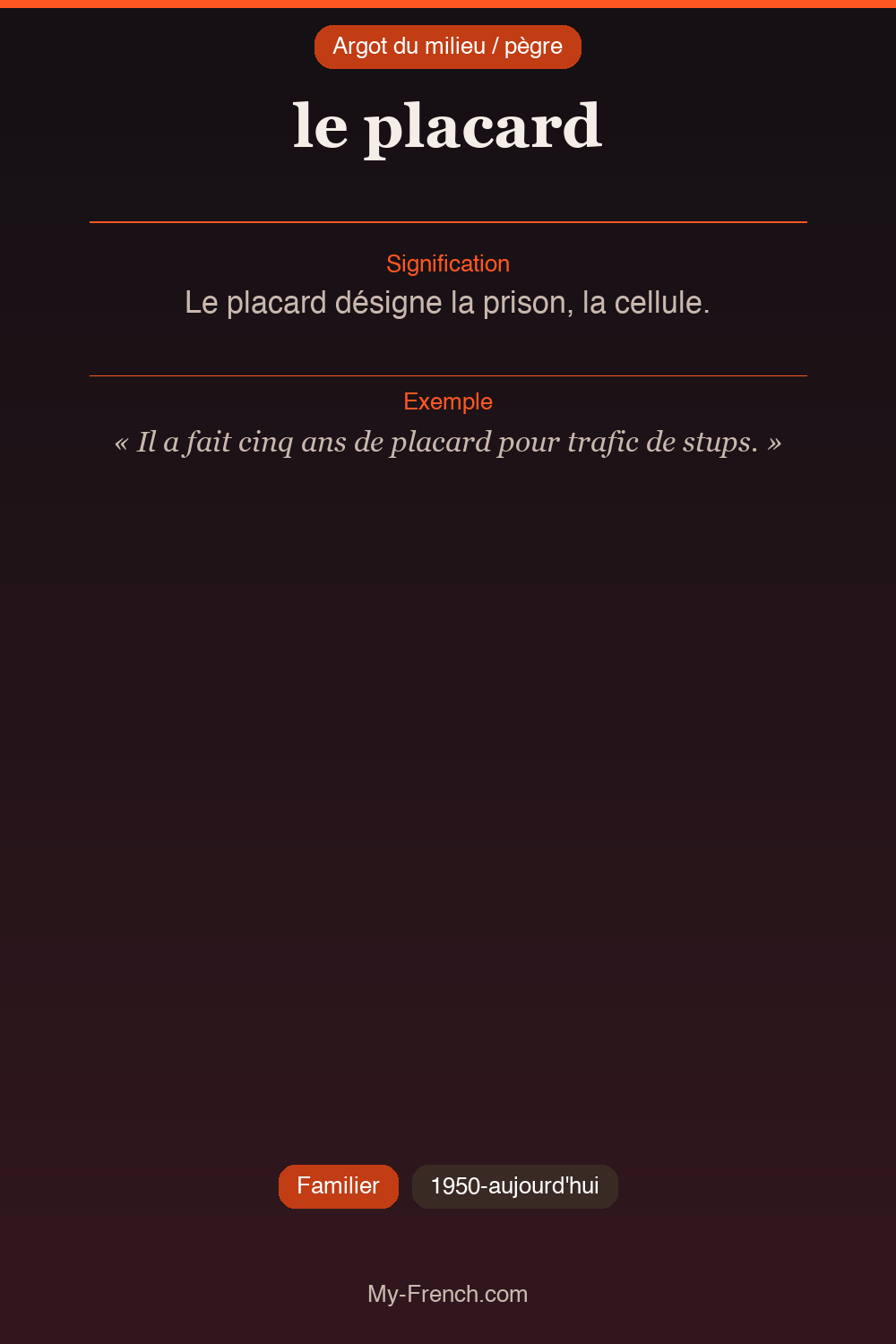 Argot français : « le placard »