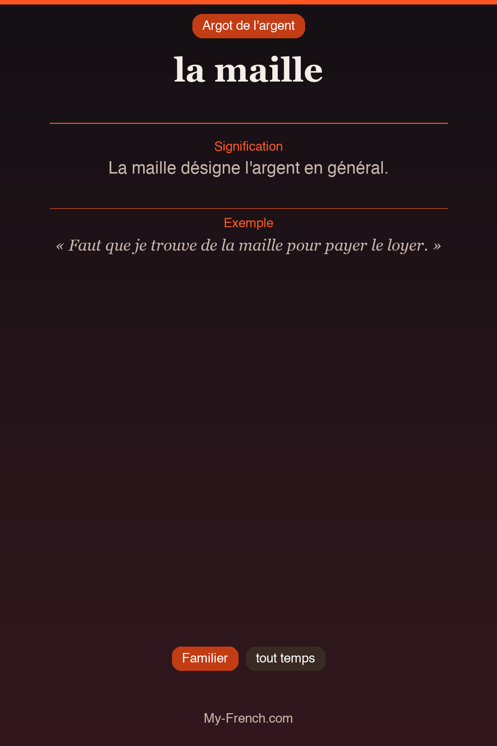 Argot français : « la maille »