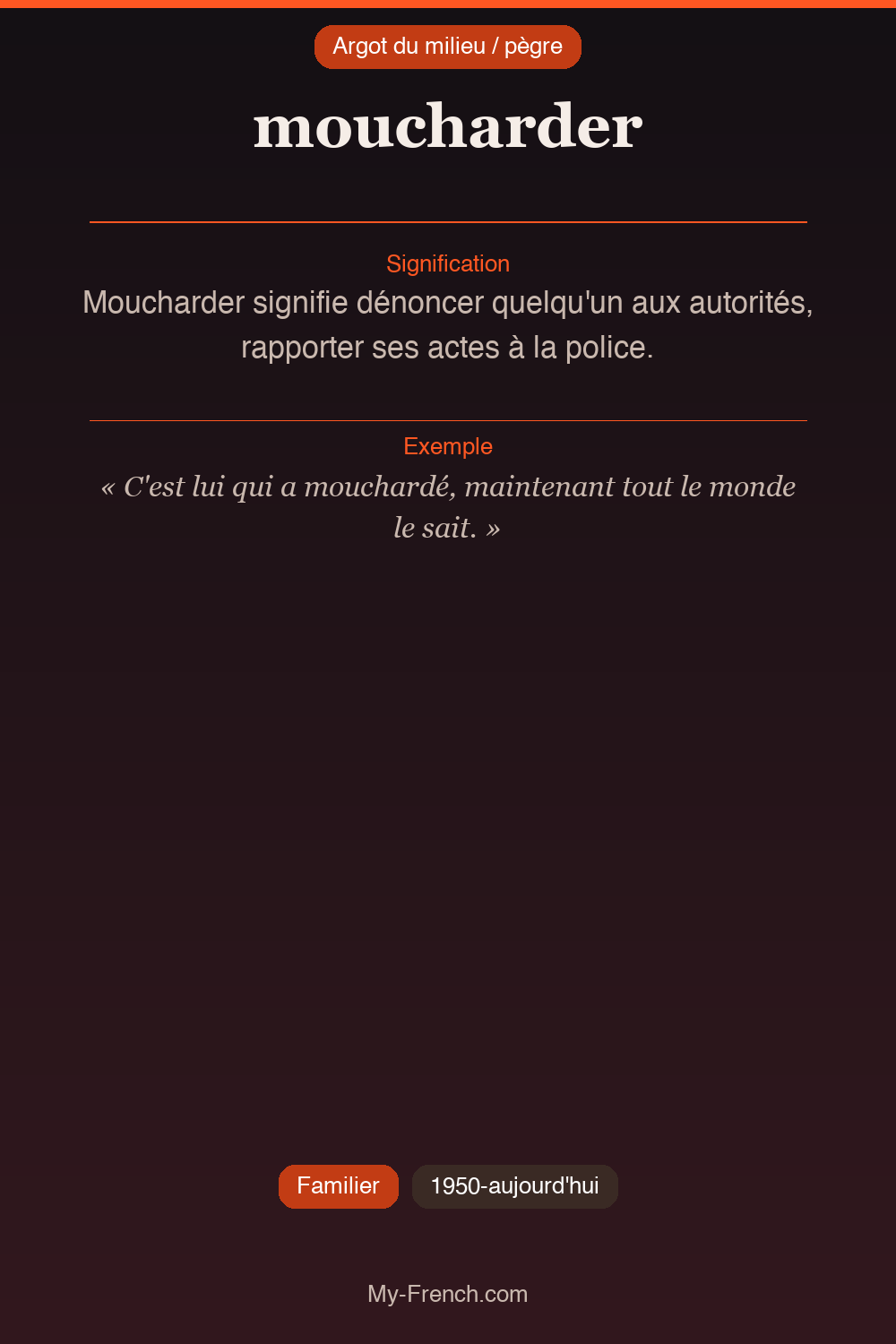 Argot français : « moucharder »