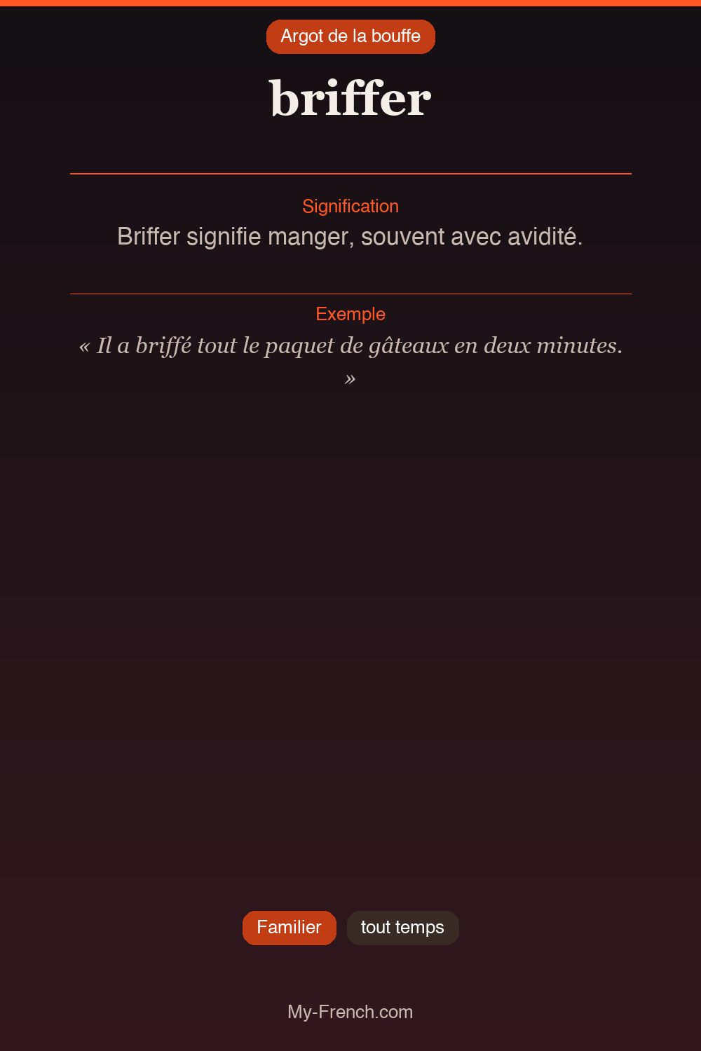 Argot français : « briffer »