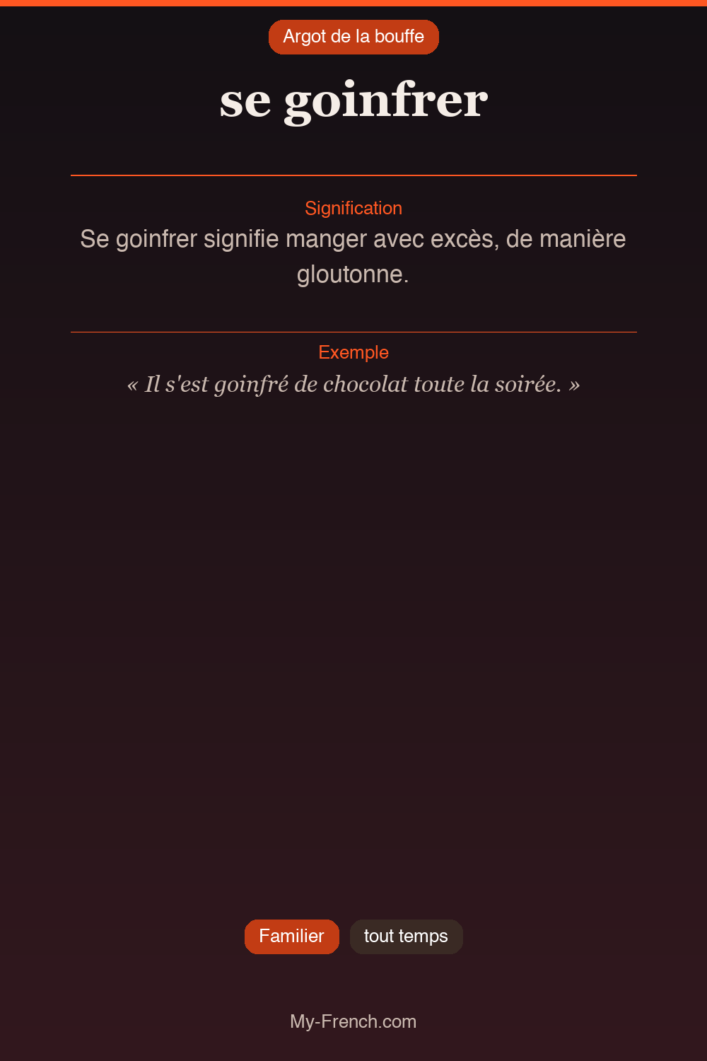 Argot français : « se goinfrer »