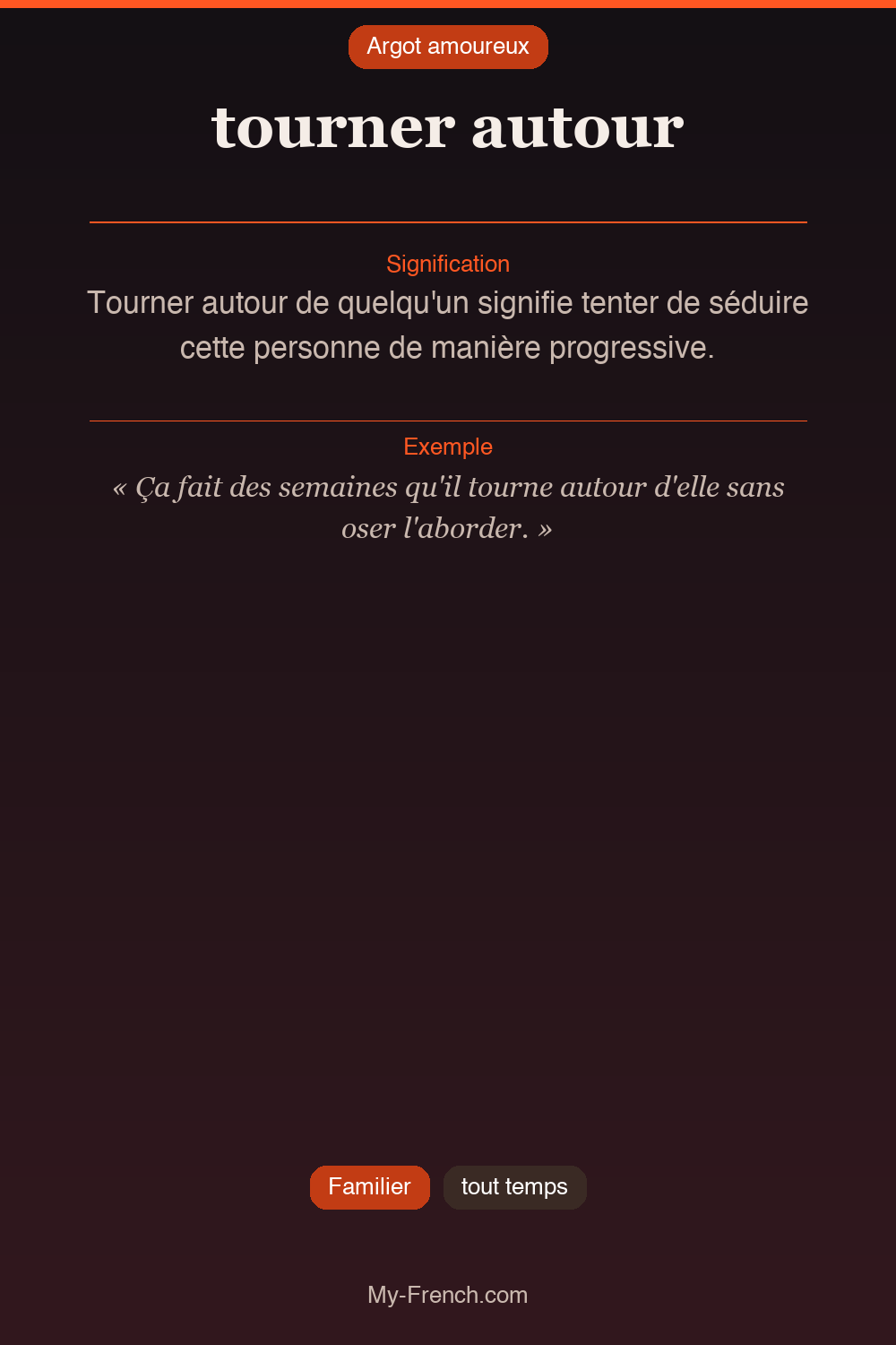 Argot français : « tourner autour »