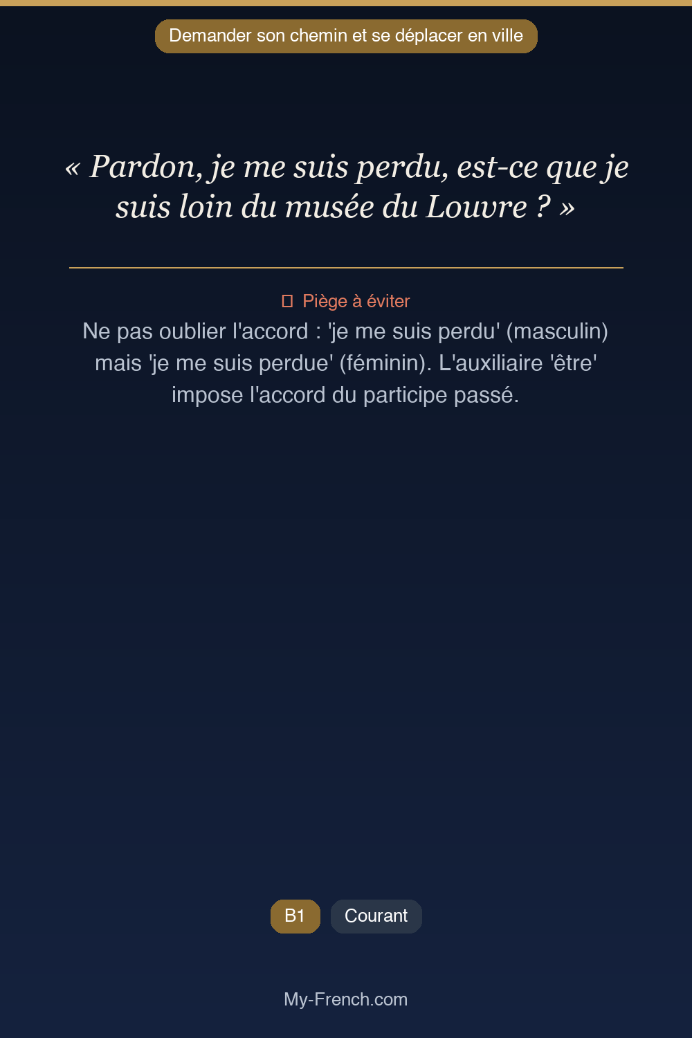 Français des affaires : « Pardon, je me suis perdu, est-ce que je suis loin du musée du Louvre ? »