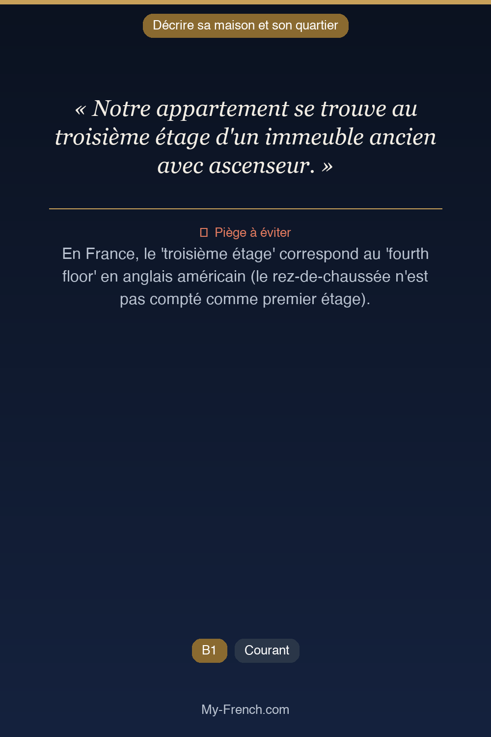Français des affaires : « Notre appartement se trouve au troisième étage d'un immeuble ancien av »