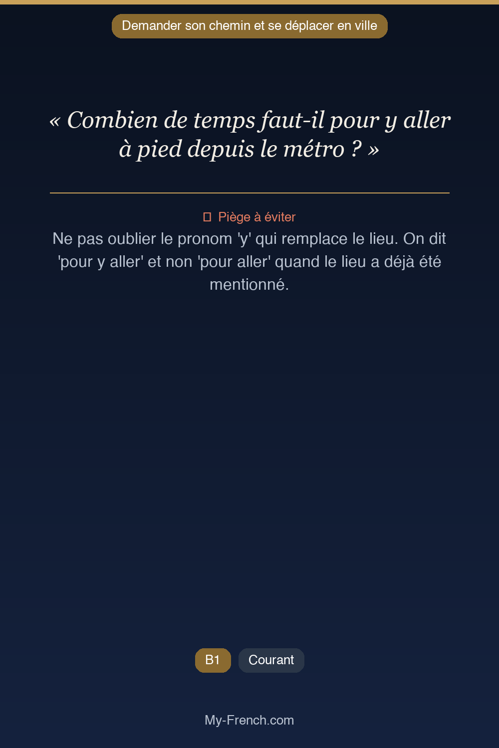 Français des affaires : « Combien de temps faut-il pour y aller à pied depuis le métro ? »