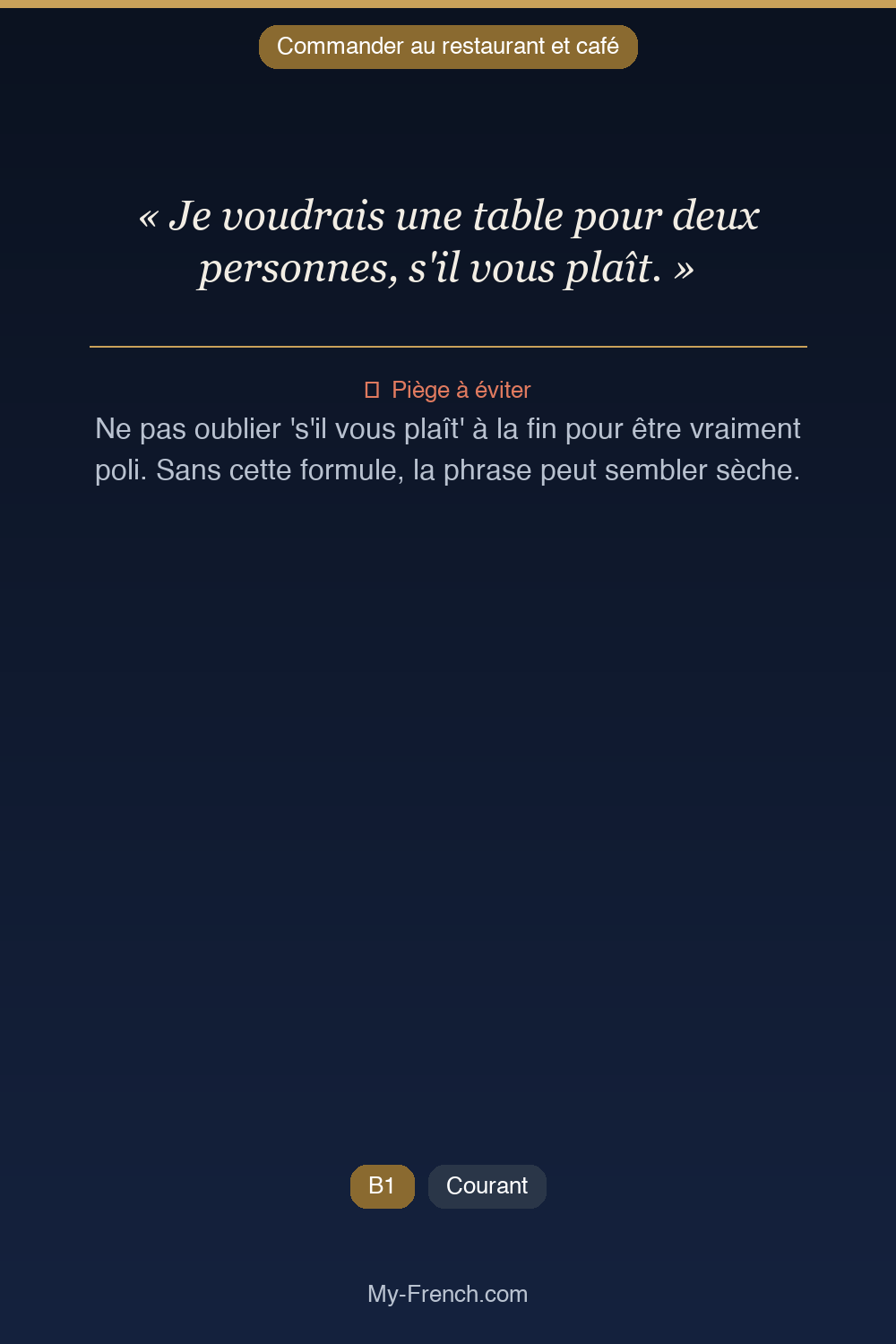 Français des affaires : « Je voudrais une table pour deux personnes, s'il vous plaît. »
