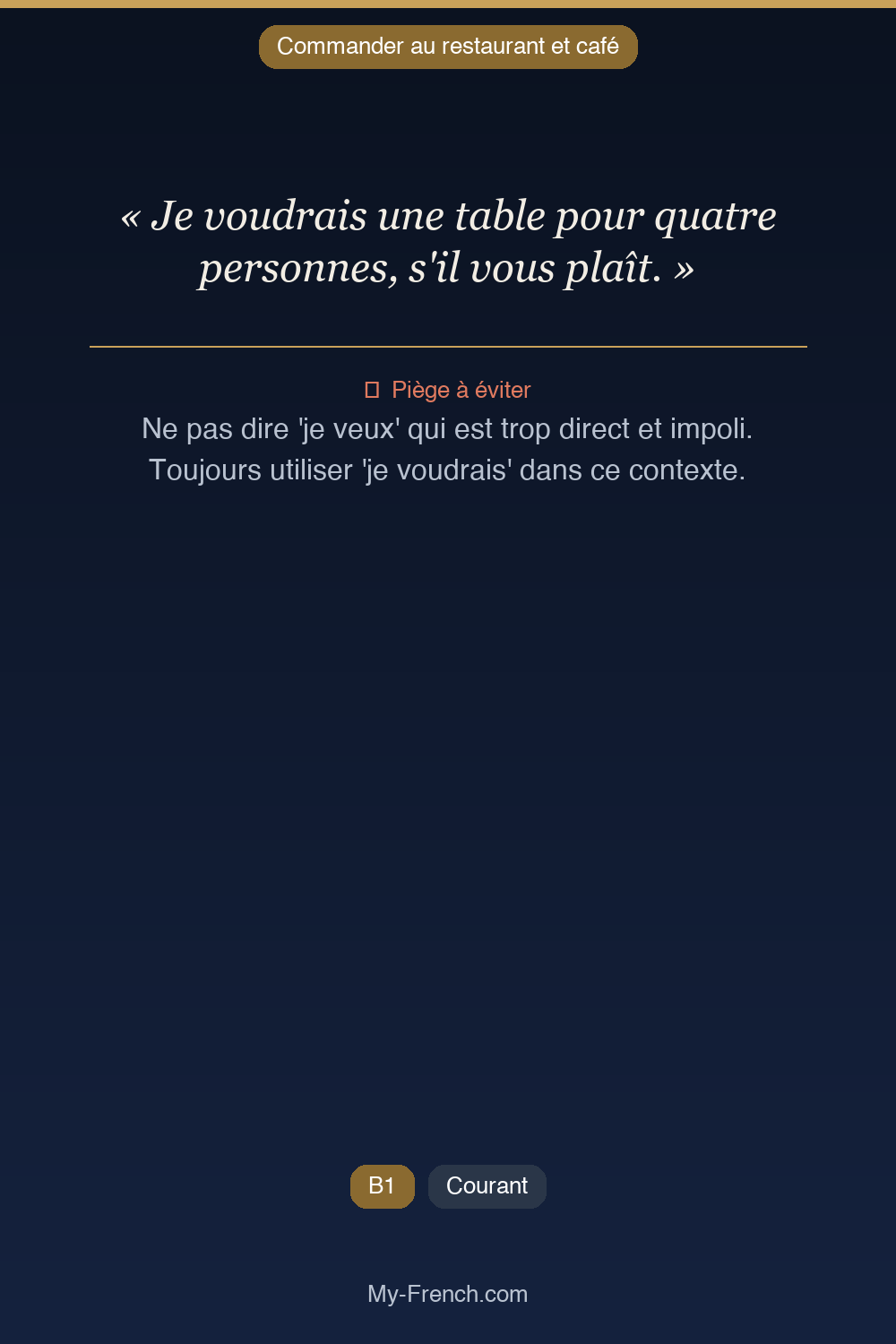 Français des affaires : « Je voudrais une table pour quatre personnes, s'il vous plaît. »